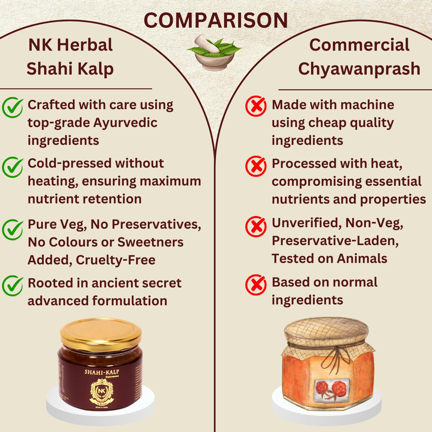 NK Herbal Shahi Kalp Ayurvedic Immunity Vitality Business Pure Shiljit Ashwagandha Gold Work for Men and Women for Business. Natural Herbal CyawanPrash - 300g NK Herbal Shahi Kalp Ayurvedic Immunity Vitality Business Pure Shiljit Ashwagandha Gold Work for Men and Women for Business. Natural Herbal CyawanPrash - 300g