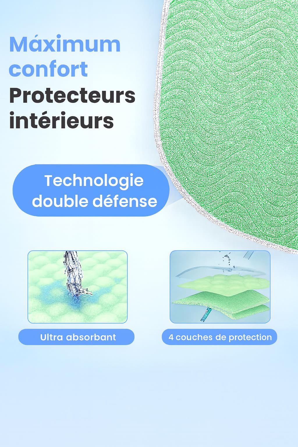 Lot de 2 alèses pour adultes lavables 90 x 75 cm avec ailes de 50 cm (Pack 2) - 4 couches de protection - Réutilisables, imperméables et respirantes - Fabriqué en Espagne