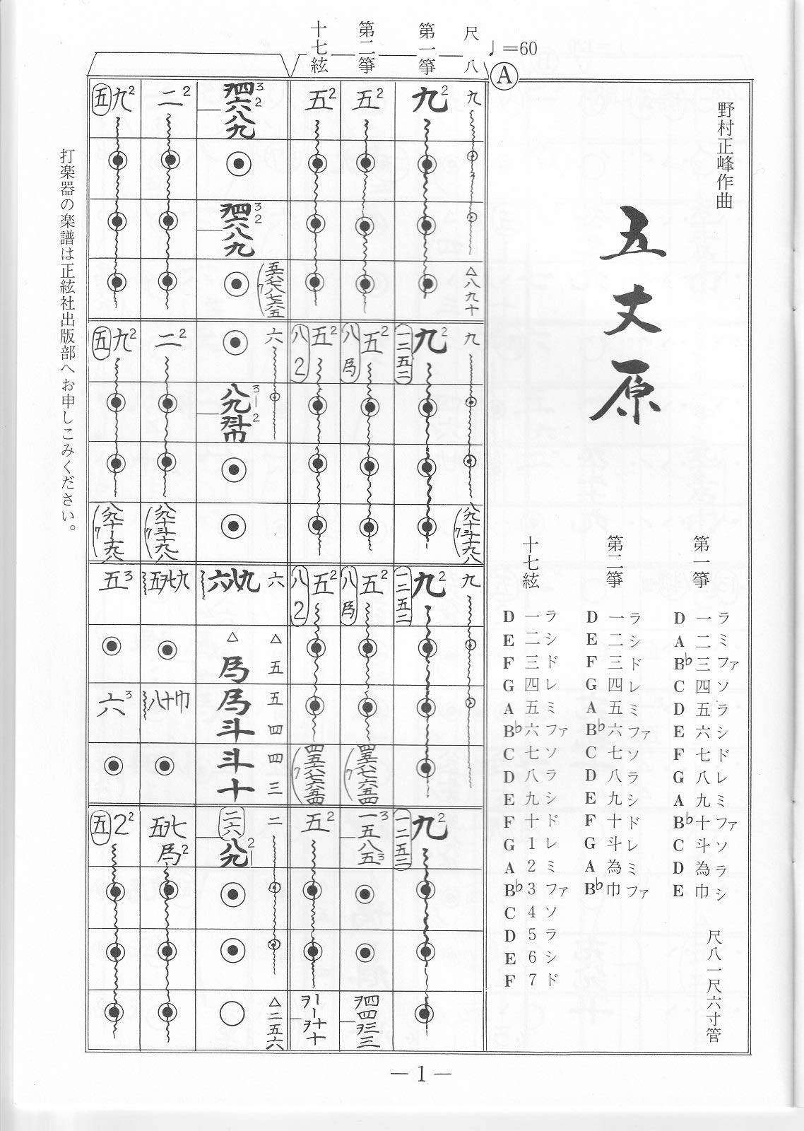 琴伝流 琴 楽譜なども付けます 琴伝流 琴 楽譜なども付けます 琴伝流大正琴 | 楽譜一覧 -