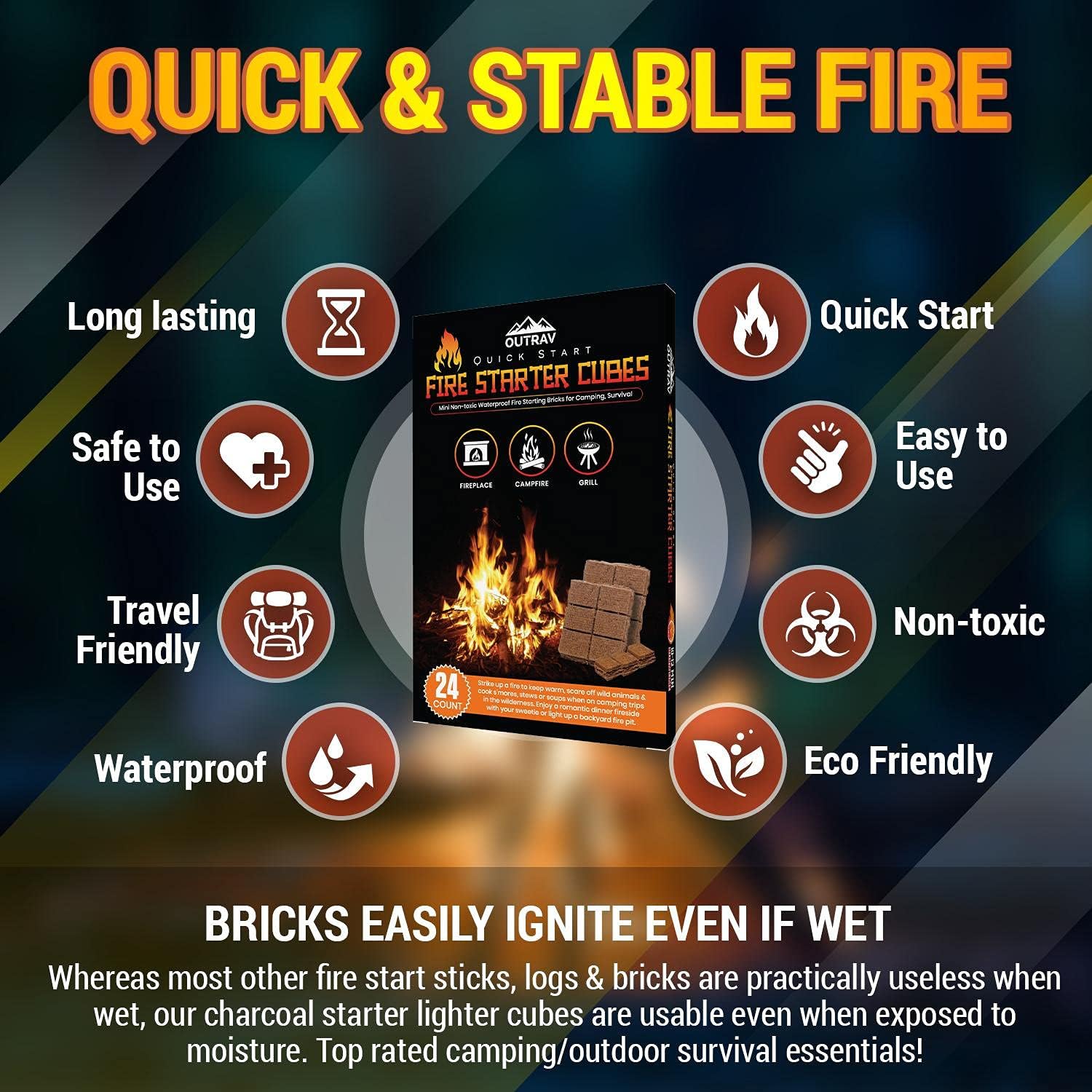 Fire Starter Cubes, Charcoal Firestarter Squares for Lighting Fireplace, Wood Stove, Grill, Campfire, BBQ Smoker Pit – Mini Nontoxic Waterproof Fire Starting Bricks for Camping, Survival (24PK) : Patio, Lawn & Garden