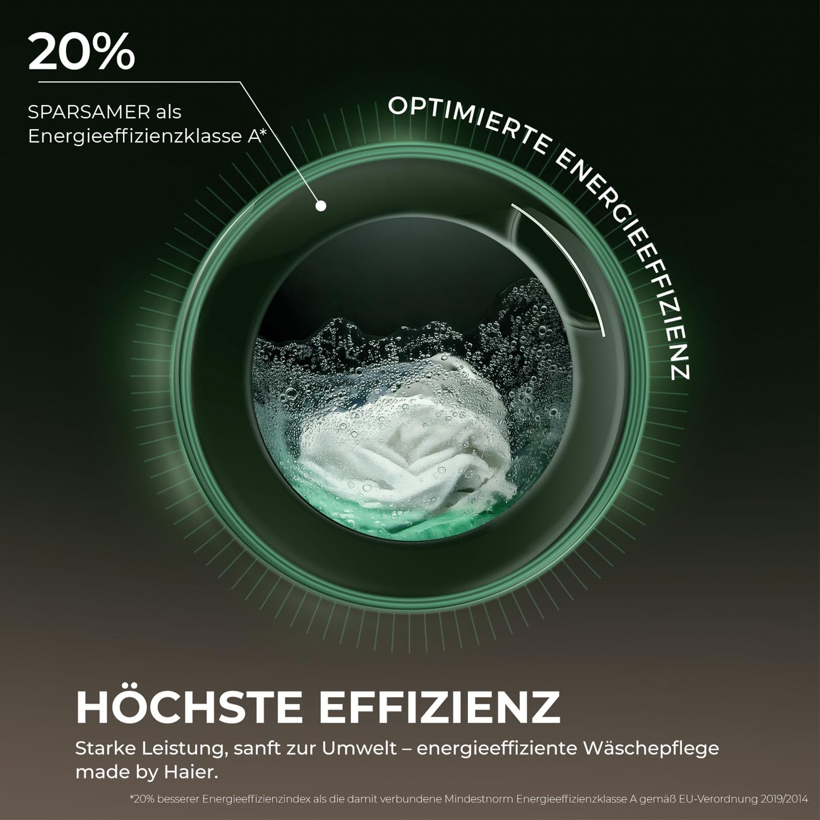 Haier Frontlader Waschmaschine 8kg 1400 U/Min Inverter-Motor G3 Serie