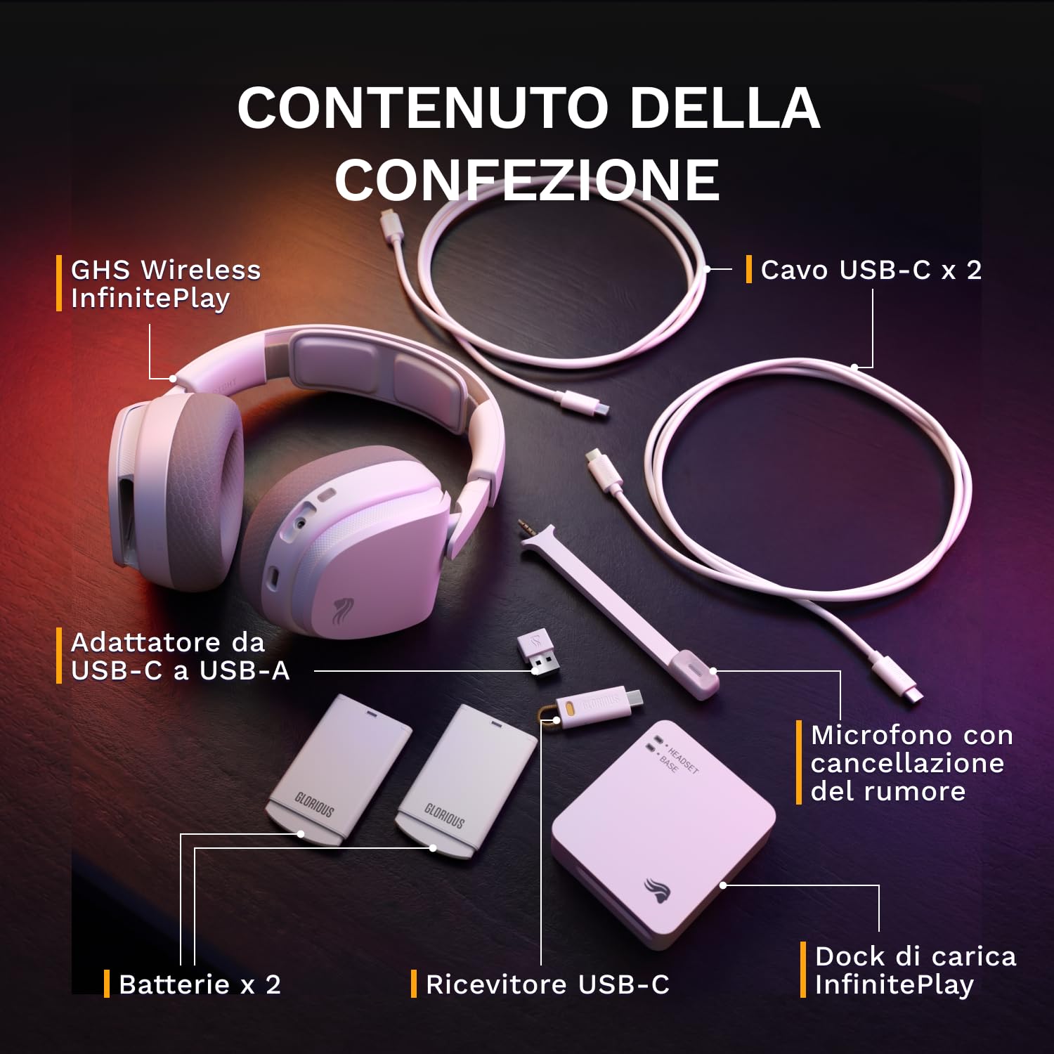Glorious GHS Wireless InfinitePlay - Cuffie Gaming - PC, PS5, PS4 - Bianco | Batterie 85H Intercambiabili, Resta ON al Cambio, 2.4GHz e Bluetooth, Driver Custom, Microfono Rimovibile Antirumore
