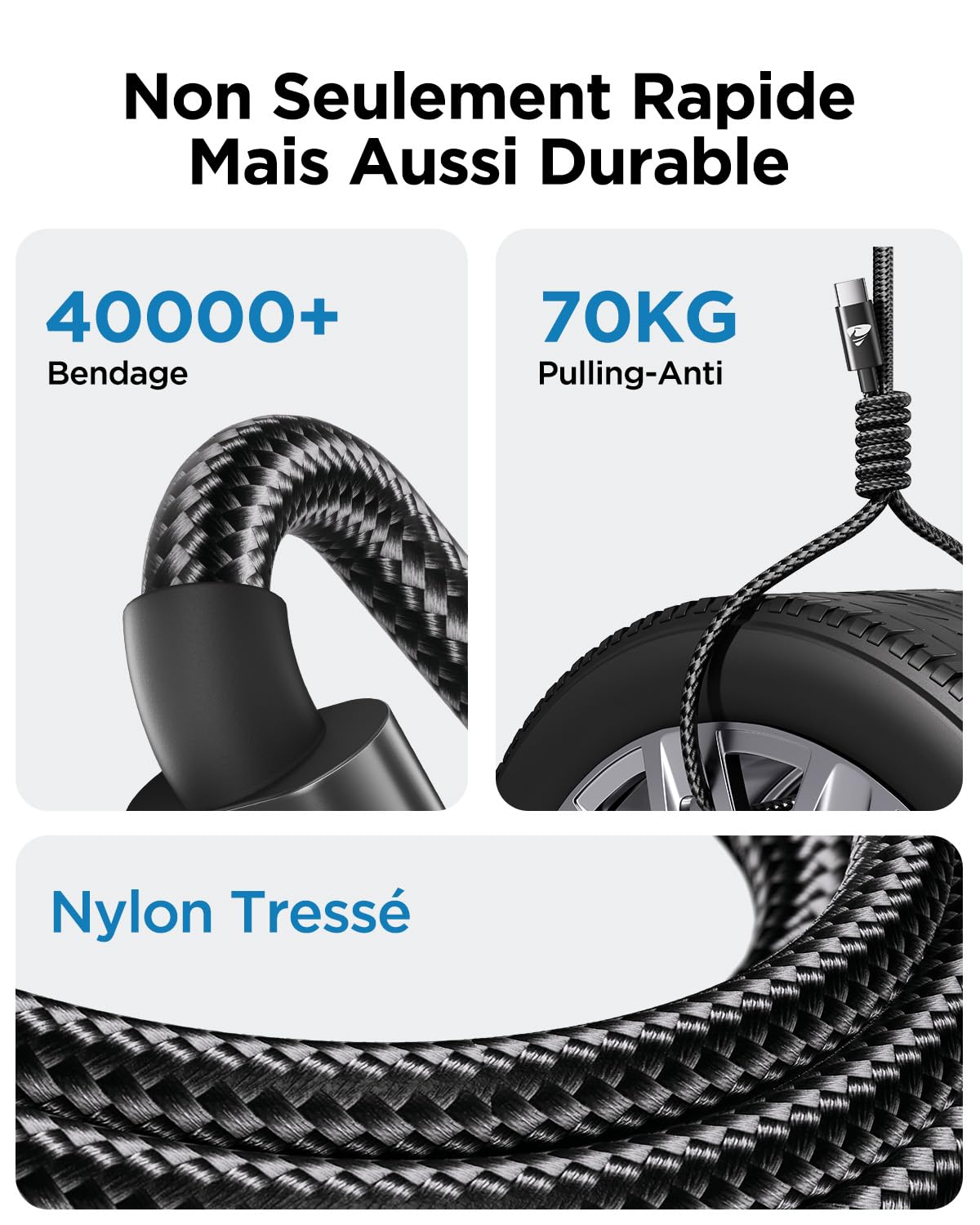 Câble USB C vers USB C 100W 5A 2M PD3.0 Charge Rapide pour iPhone 15 16 Pro Max Plus iPad Samsung S25 S24 S23