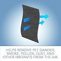 Vista 5 de CFS Almohadilla de prefiltro de carbón activado de alta calidad de 16 x 48 pulgadas compatible con modelos 38002 - Aire fresco y filtrado