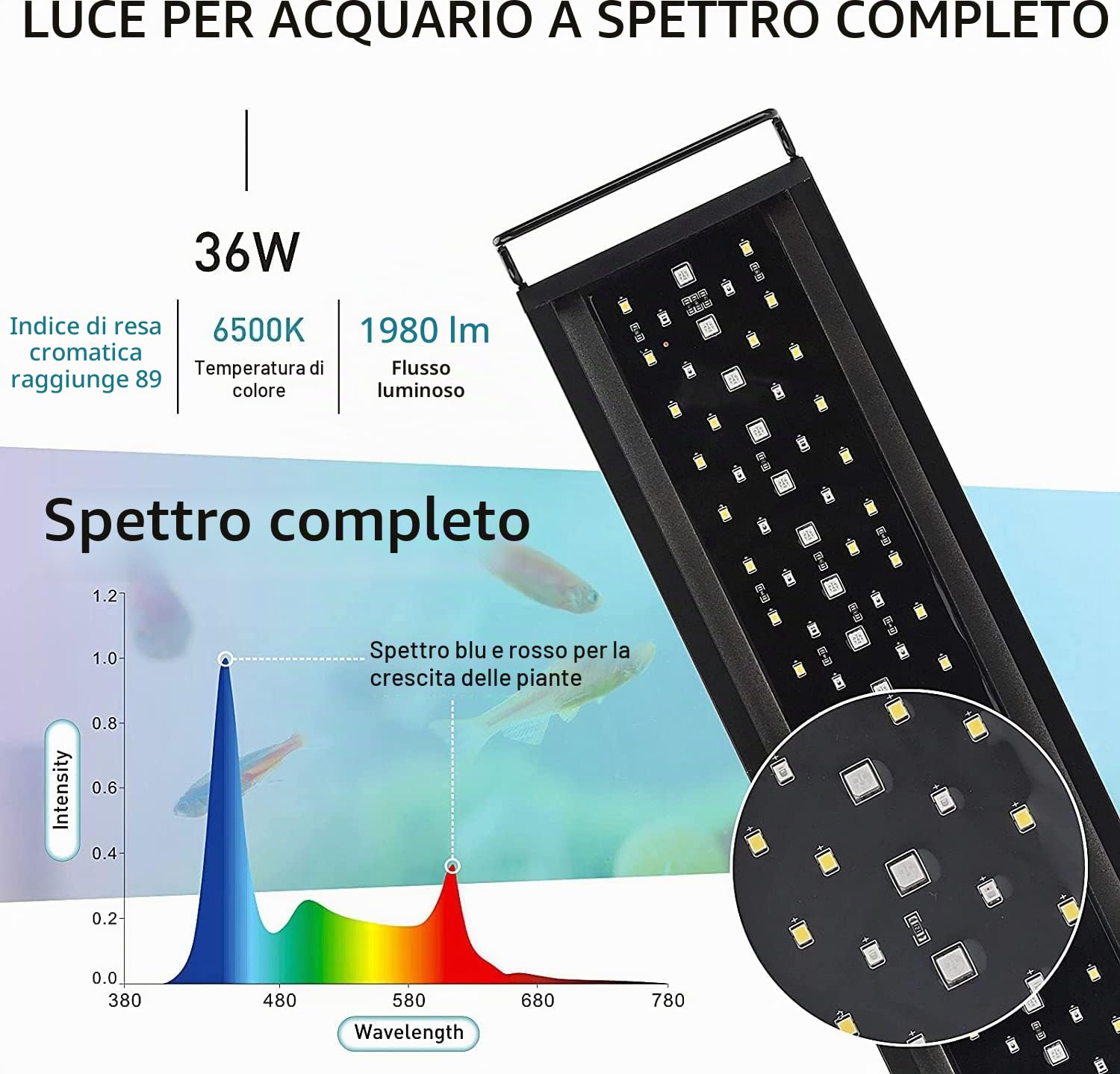 hygger Luce LED per Acquario a Spettro Completo 36W 24/7 Ciclo Illuminazione 7 Colori Timer Regolabile 91-106cm