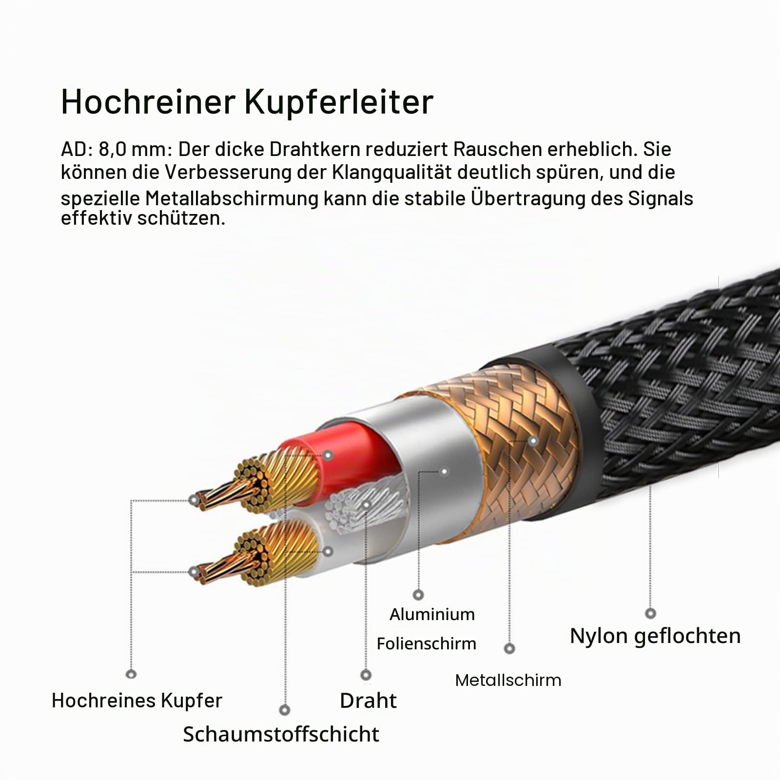 SKW Audiophiles Audio Kabel 3.5mm Klinke auf 2 Cinch Y Splitter Stereo Audio Kabel (5M, Schwarz)