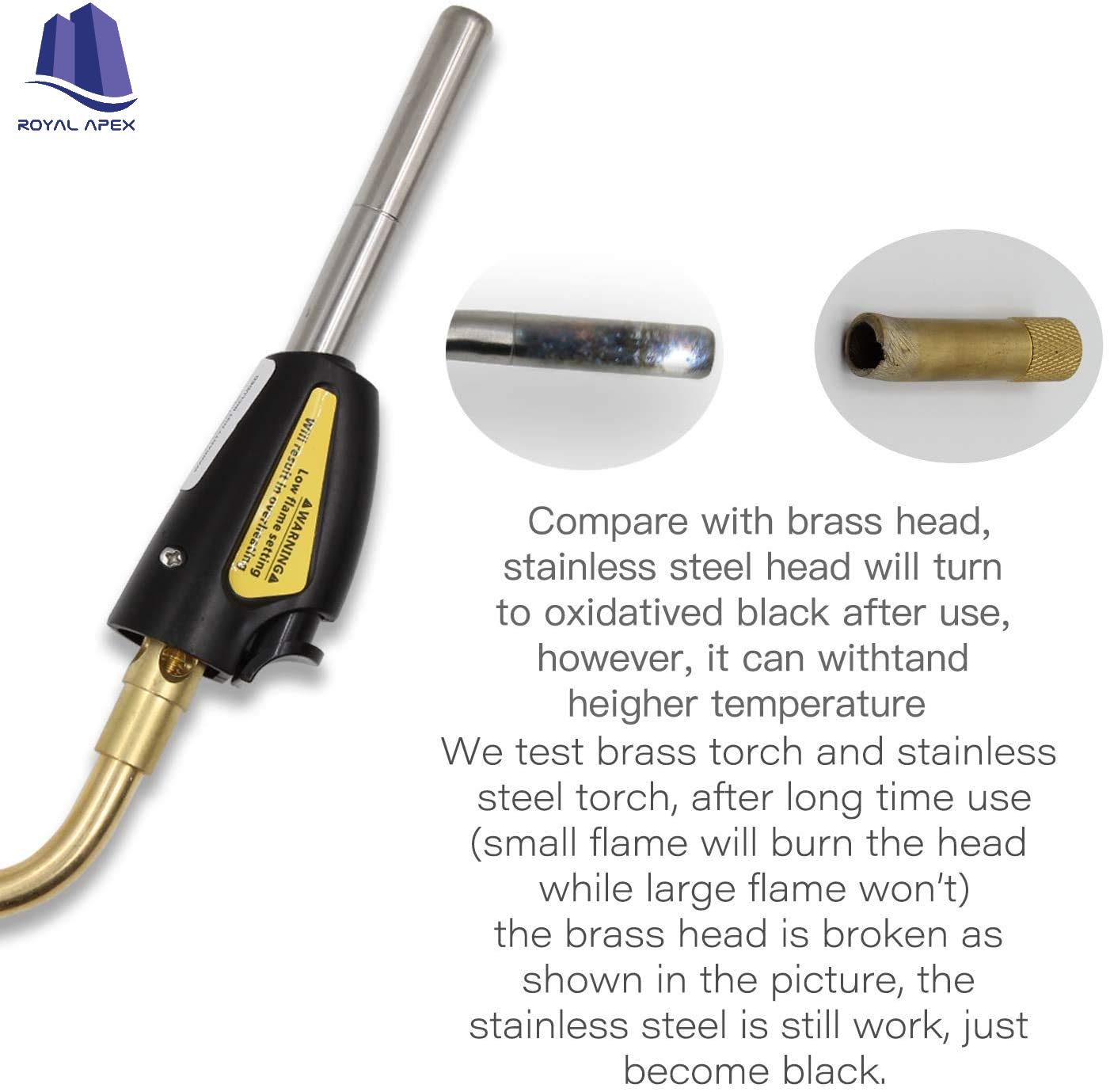 Buy Royal Apex Hand Torch Tips, Torch Swirl, MAPPro/LPG, Self Lighting