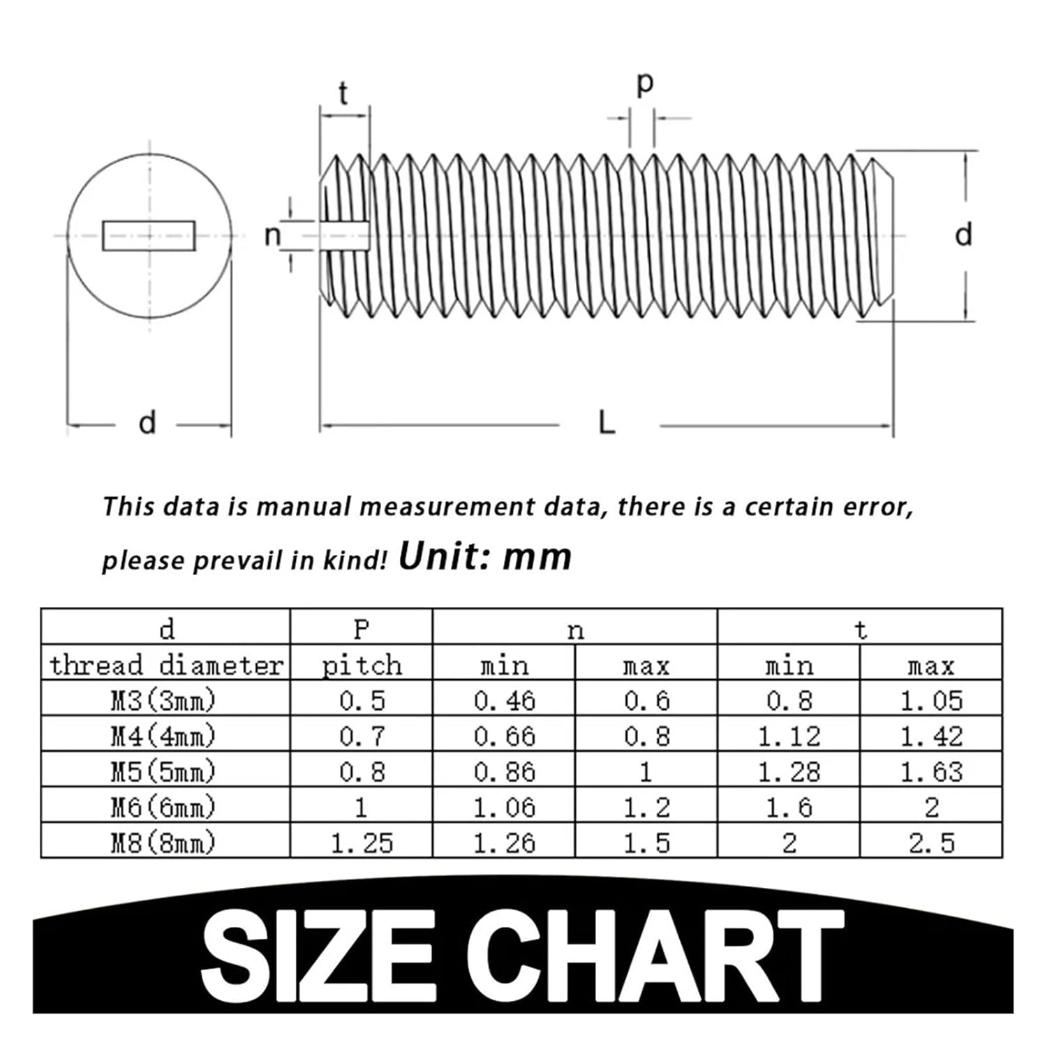 Nylon Slotted Grub Bolt M3 M4 M5 M6 M8 M10 M12Black/White Plastic Insulated Flat Point End No Head Headless Fixing Screw(45mm(10pcs),M5(Black))