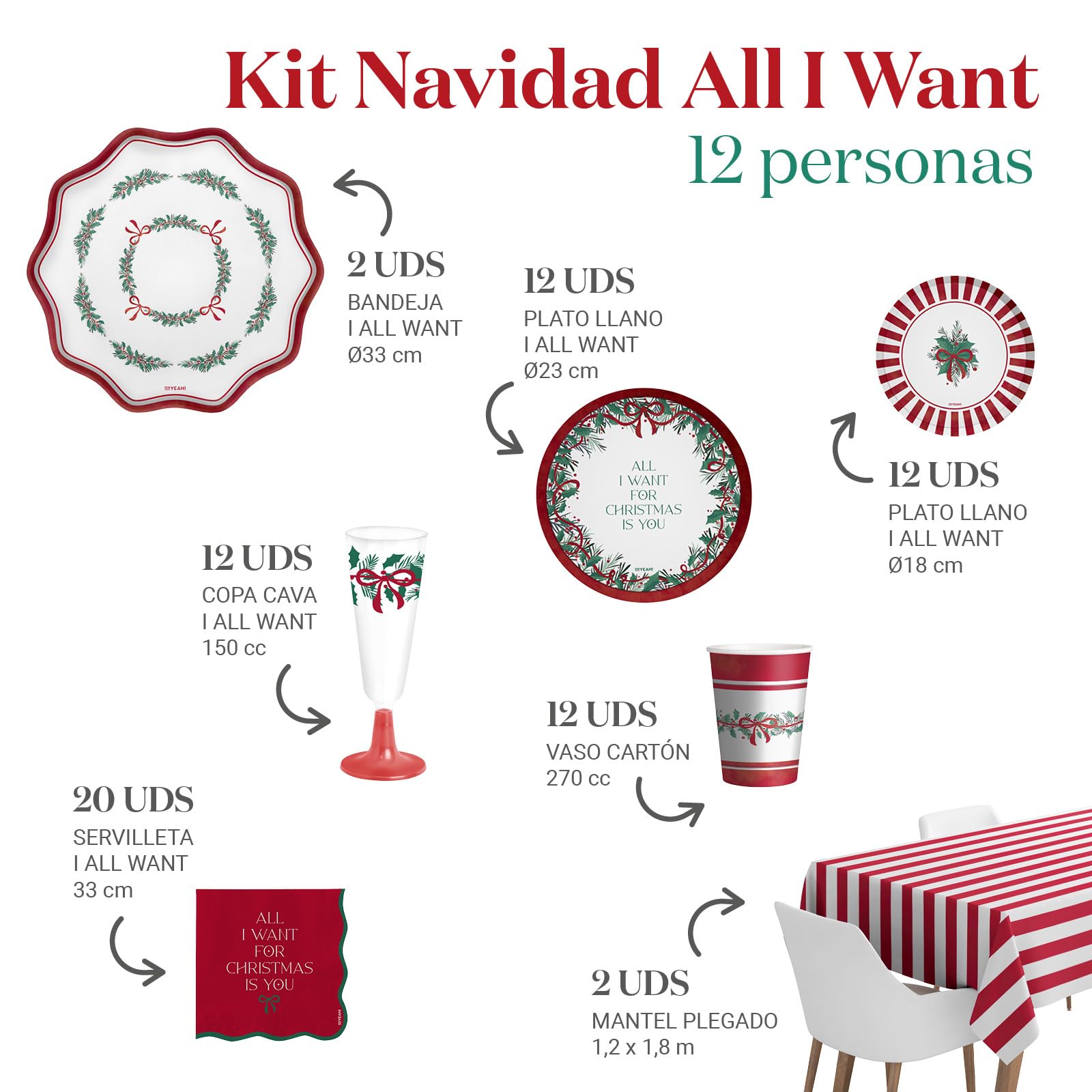 OH YEAH - Kit Vajilla Navidad 12 Personas All I Want - 72 Piezas - Platos, Vasos, y Servilletas Desechables - Temática Navideña - Cenas Navideñas, Reuniones Familiares y Fiestas de Fin de Año