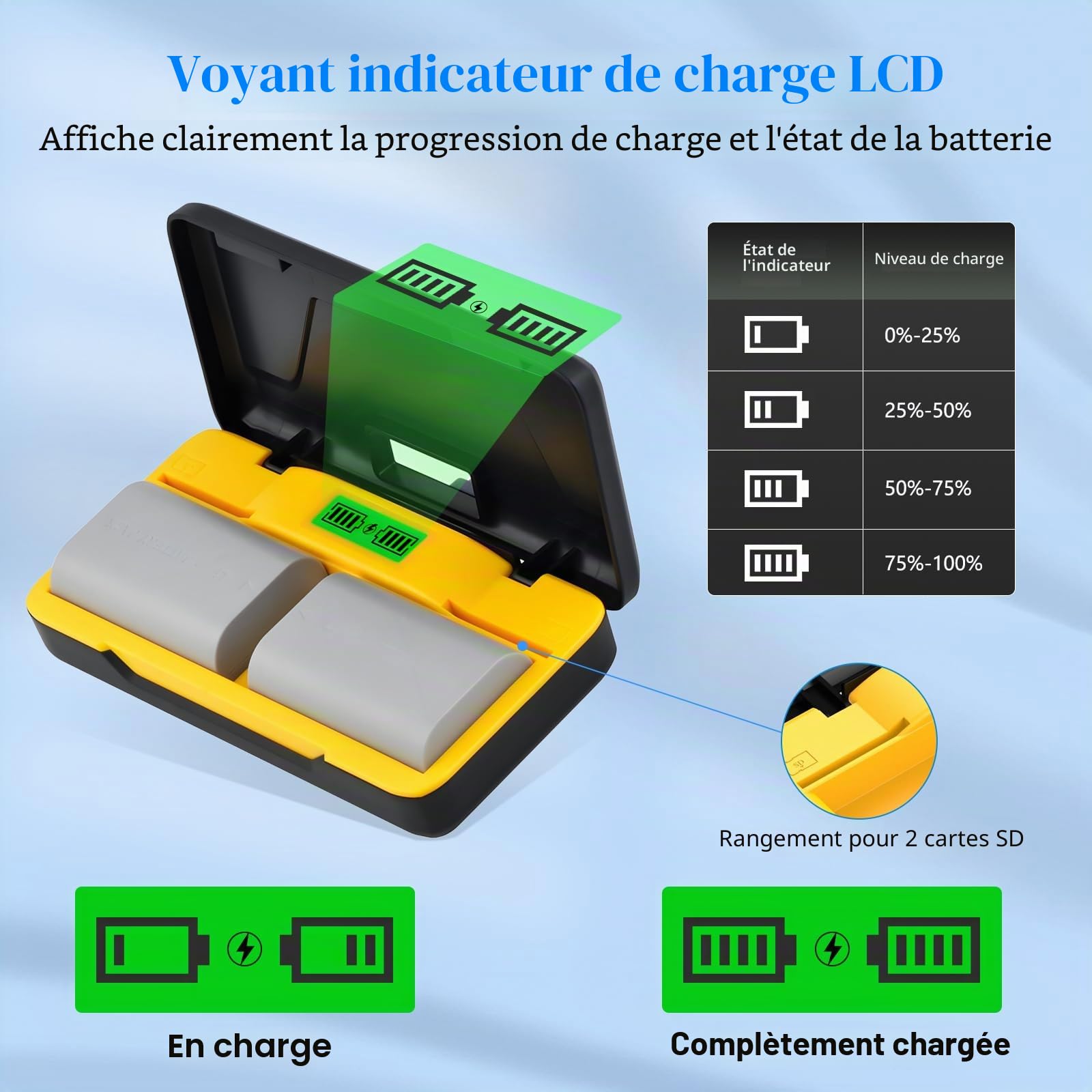 2-Pack 2650mAh LP-E6N LP-E6 LP-E6NH Batterie et Chargeur de Stockage pour Canon EOS R7, R6, R5, R, 6D Mark II, 5D Mark IV, 5D Mark III, 5DS, 5DS R, 5D Mark II, 80D, 90D, 6D, 7D, 7D Mark II