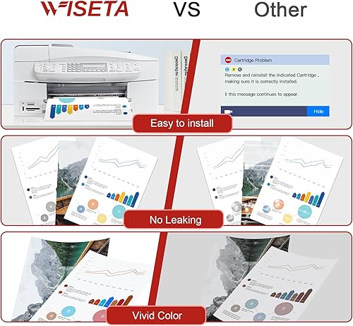 Miniatura 5 de PGI-225XL CLI-226XL Paquete económico de 5 colores de repuesto para cartuchos de tinta Canon 225 y 226 PGI225 CLI226 para usar con MX882 MG5220