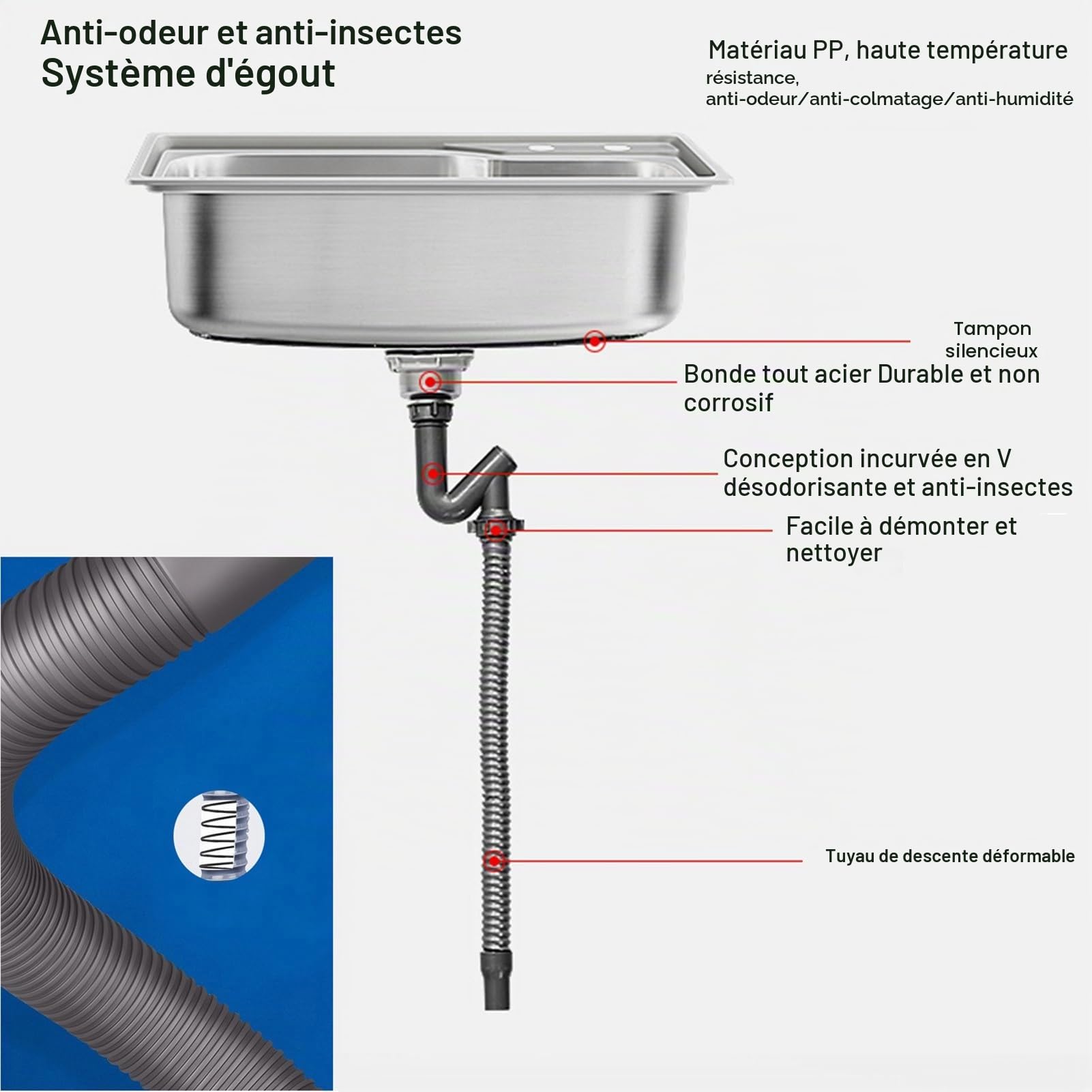 Professionnel Évier De Jardin Extérieur, Évier Inox 1 Bac, Ensemble De Cuisine Commercial Avec Robinet Et Tuyau, Pour Buanderie, Garage, Restaurant (Color