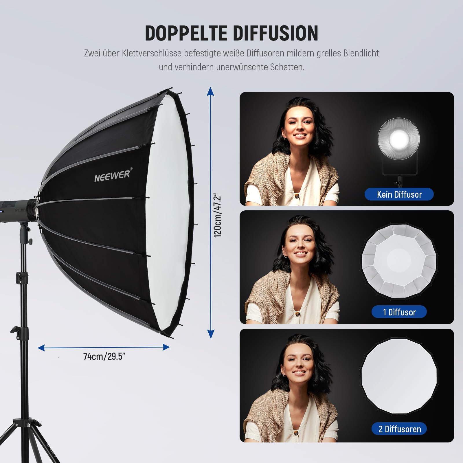 NEEWER 47,2Zoll/120cm Parabolic Softbox Quick Setup Quick Folding, mit Diffusoren/Wabengitter/Tasche, kompatibel mit Aputure 120d Light Dome Godox sl60w NEEWER RGB CB60 und Anderen Bowens Mount Lights