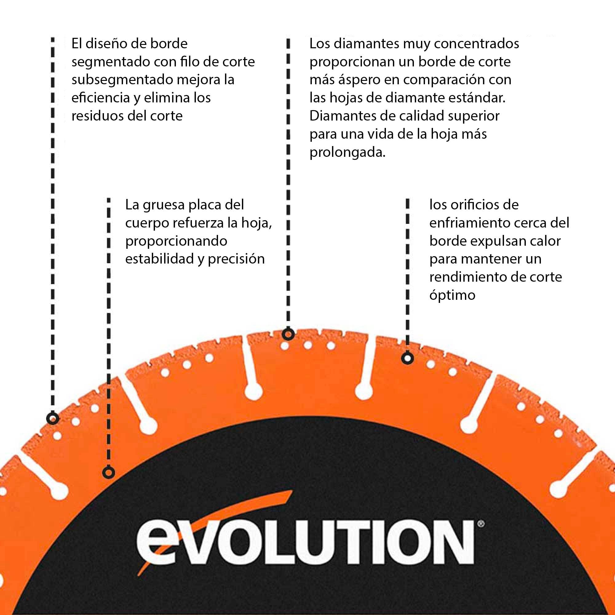 Hoja de diamante multiusos de 230 mm de Evolution con borde segmentado y orificio de 22,2 mm: hoja de diamante multiusos para cortar metal