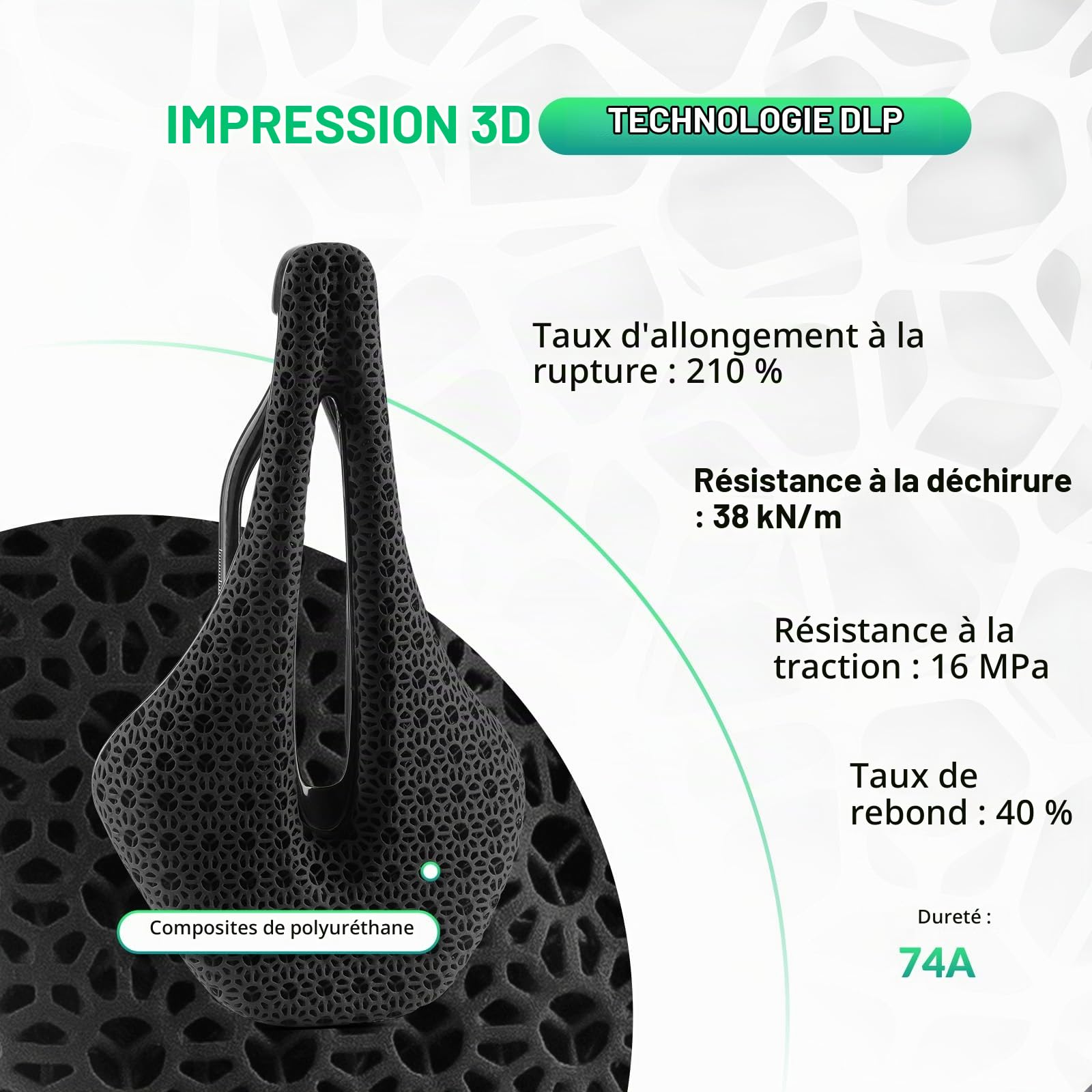 ROCKBROS Selle Imprimé 3D Carbon Vélo Route Antichoc Siège VTT Ergonomique Ultralégér Respirant Structure Réseau Cristallin Vélo Ville Vélo Course BMX Femme Homme Polyuréthane Noir Blanc Vert