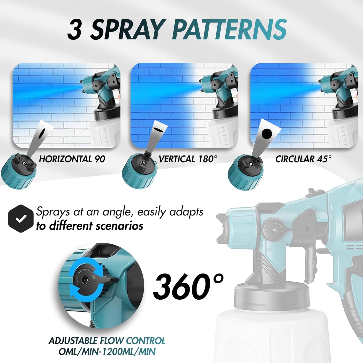 Paint Spray Gun – 850W HVLP Paint Sprayer with 1400ml Tank, 3 Nozzles, 3 Spray Pattern, Easy-to-Clean Electric Paint Sprayer for House, Furniture, Wall, Cabinet, Door, Garden Fence, Car, DIY