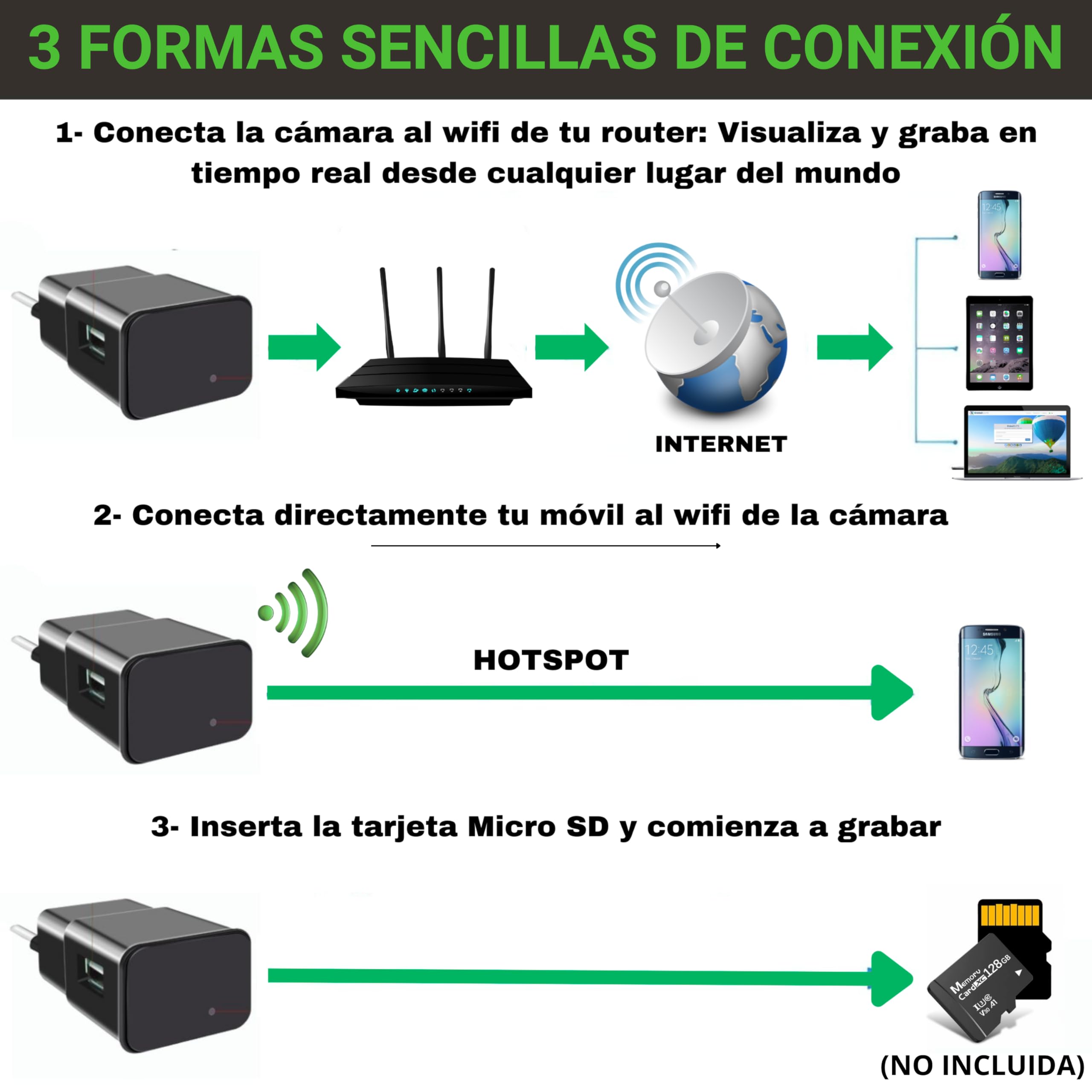 Mini Camara Espia Oculta Camuflada WiFi, (Sin AGUJERO de LENTE), Sin Luz al Grabar, Completamente indetectable, Camara Vigilancia WiFi Interior, Versión 2025, Full HD Real, Detección de Movimiento
