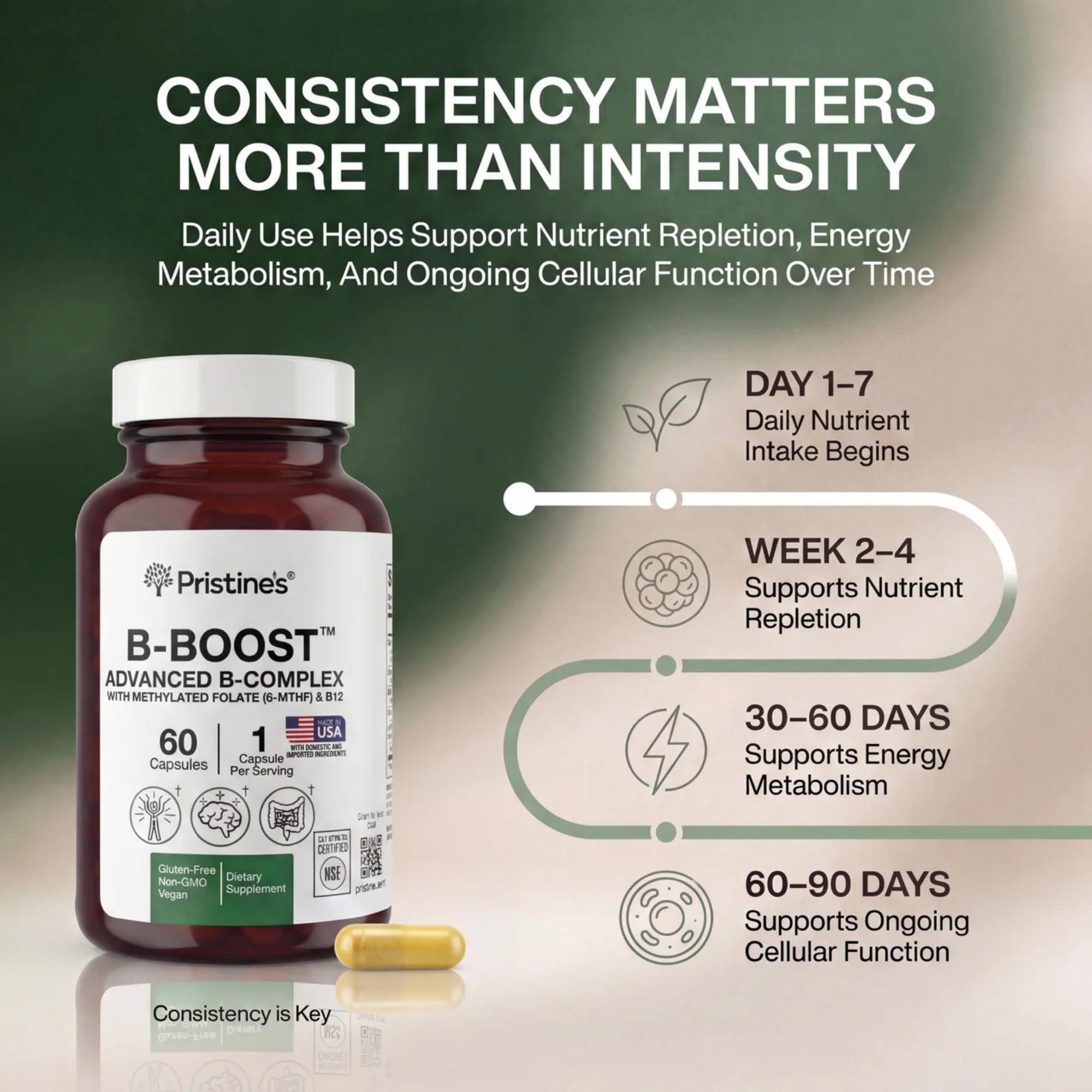 PRISTINE'S B-Boost Methylated Vitamin B Complex for Women and Men — Amazon image 4