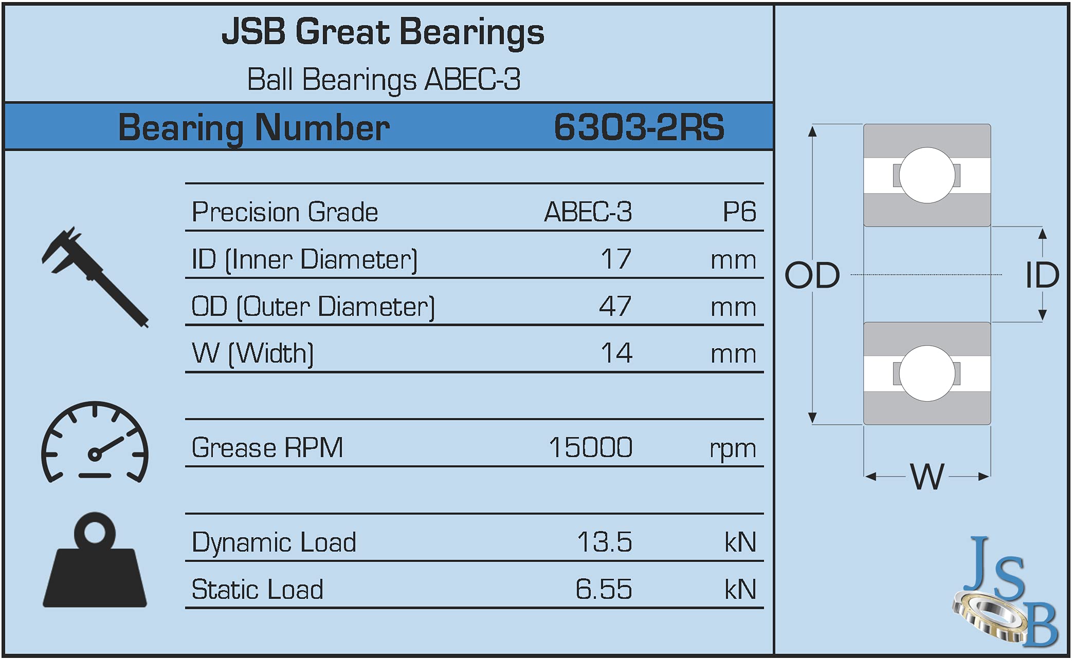 Ball Bearings&Needle Bearings 6303-2RS-Std | 6300 Series Bearing | Ball  Bearings | Belts Rhino Ball Bearings&Needle Bearings