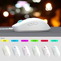 Vista 3 de MageGee GT838 - Combo de teclado y mouse para juegos, 104 teclas RGB retroiluminados silenciosos con cable para computadora portátil, PC MAC