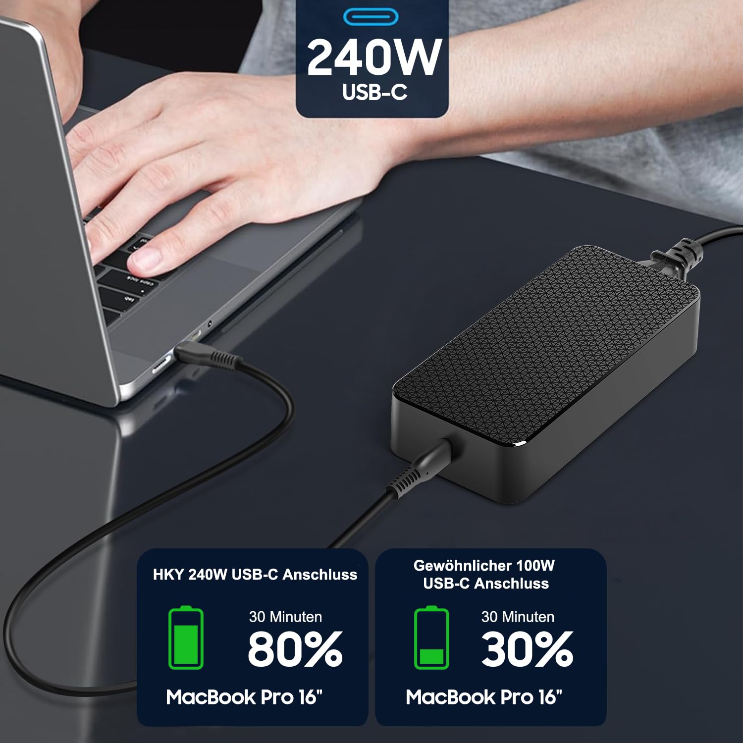 HKY Caricatore GaN ultra compatto da 48 V, 5 A, 240 W, 36 V, 5 A, 180 W, USB C, per computer portatile Framework 16 (2025), per NVIDIA DGX Spark, per Lenovo ADL180YGSHC3A ADL265YDC3A per Dell