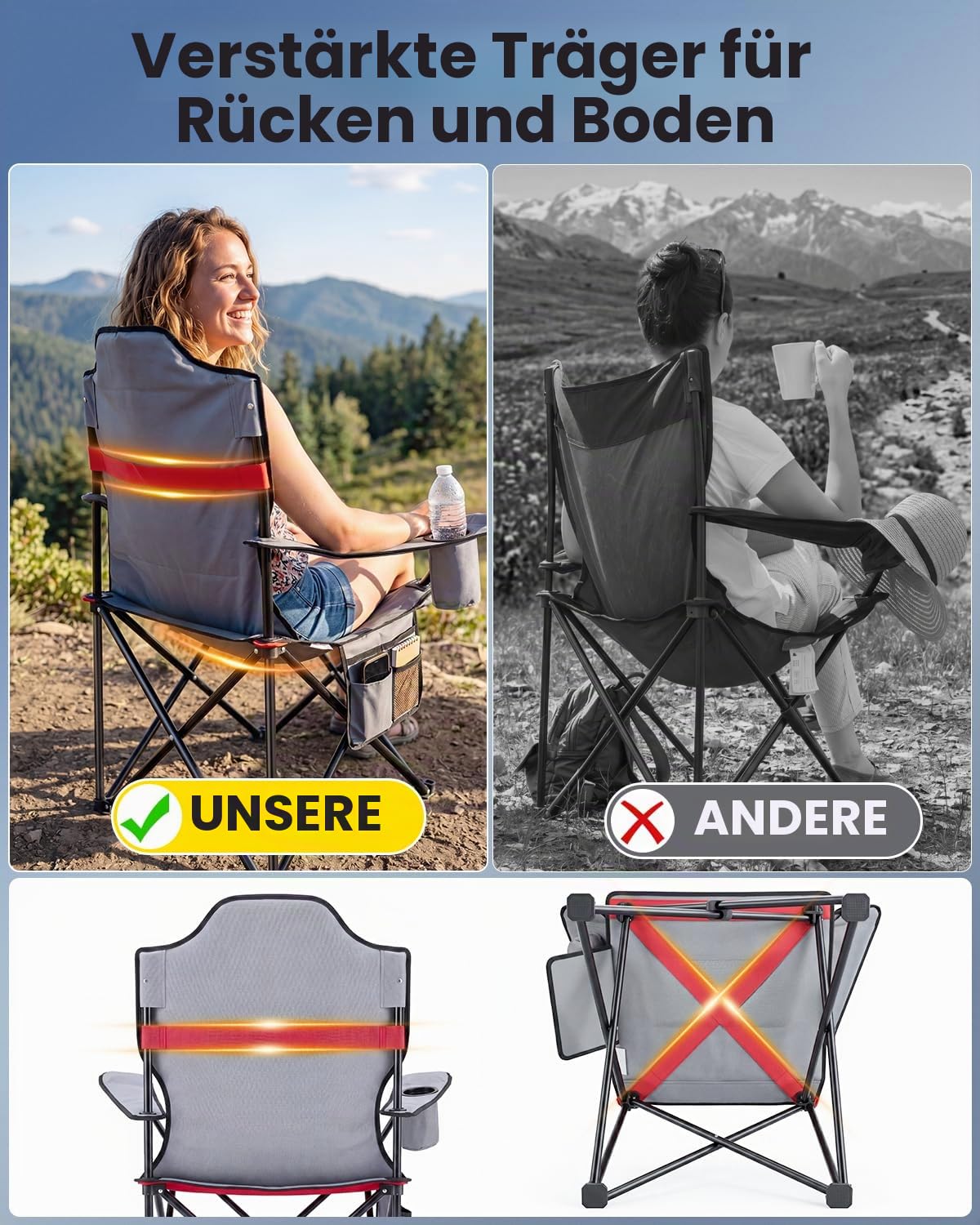 YEAUPE PRO Campingstuhl Faltbar Bequem Gepolster, 150 KG Belastbar | Luxus Camping Stuhl mit Hochlehner, Breiter Sitz | Angelstuhl, Karpfenstuhl, Klappstuhl Camping Chair, XL