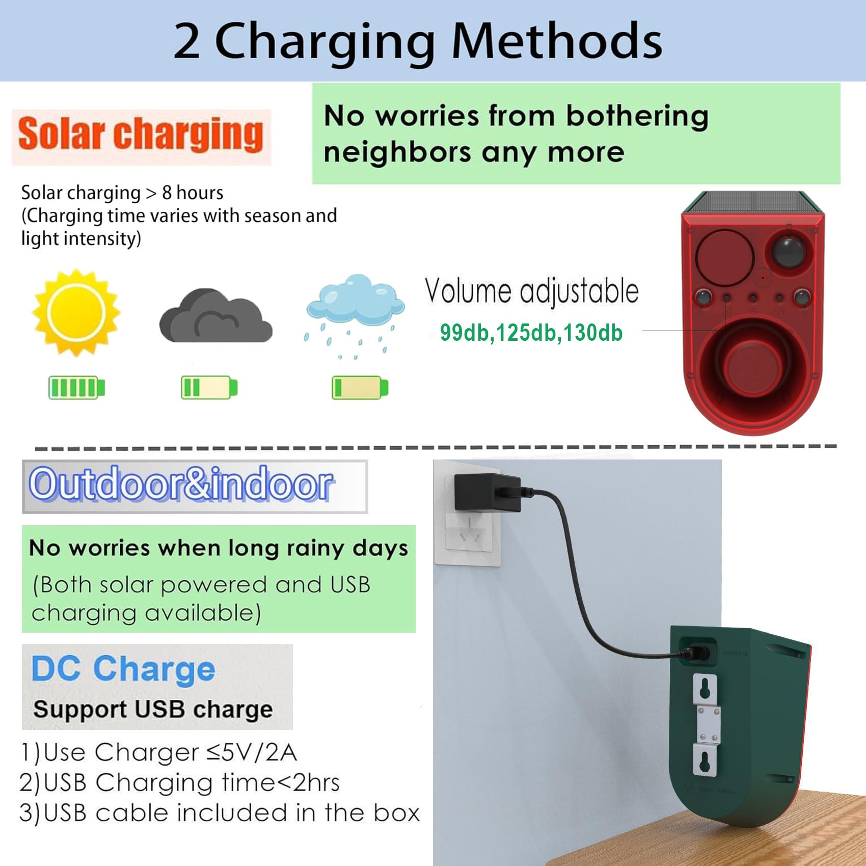 Solar Outdoor Motion Sensor Alarm, 130dB rotes und blaues blinkendes Sicherheitslicht mit Fernbedienung, 13 Sounds und Aufnahmen angepasst, um Eindringlinge abzuhalten (2 Stück)