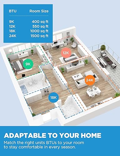 Miniatura 7 de Midea MASAG12-21HS2G AG Series Air Conditioner, 12,000 BTU 208230V, White