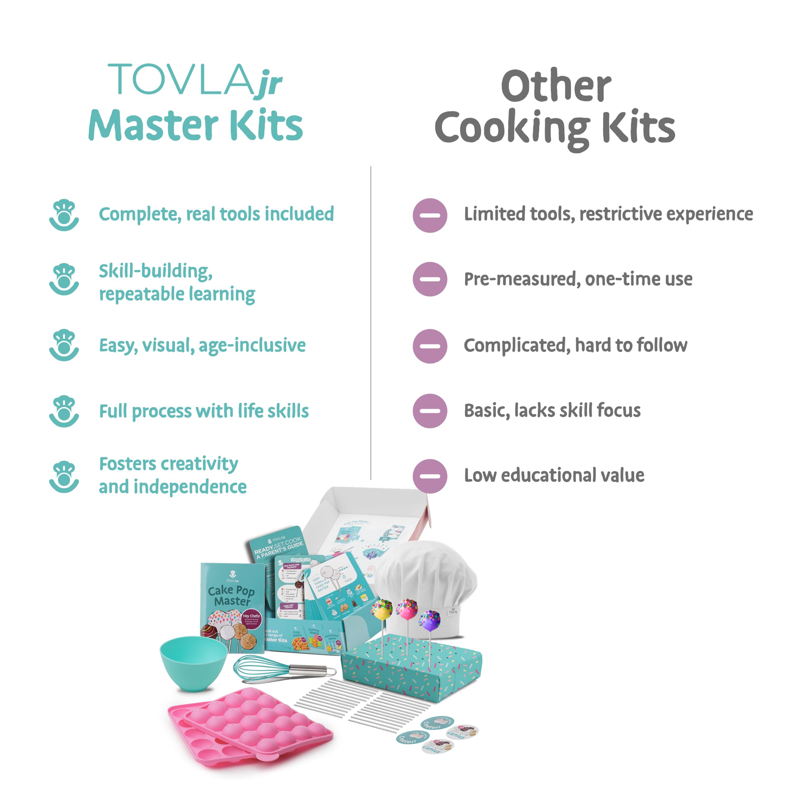 Tovla Jr. Ultimate Cake Pop-Making Kit for Kids – Fun DIY Baking Kit, Stem Activity for Ages 4+, Visual Learning Cake Pop Molds & Tools Set, Great Gift for Young Chefs