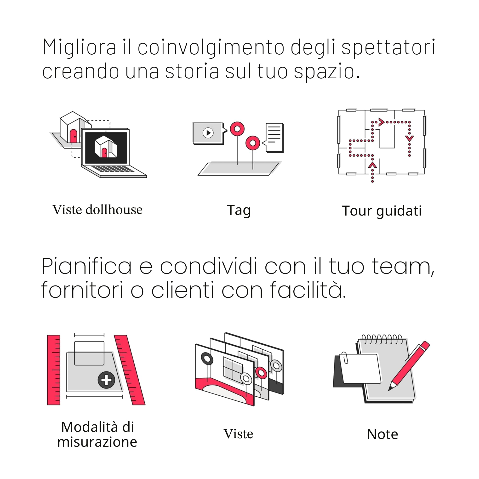 Matterport Pro3 Performance Kit 3D Lidar Fotocamera Digitale per Creare Esperienze Professionali 3D Virtual Tour con 360 Visualizzazioni e Fotografia 4K Spazi Interni ed Esterni con Precisione