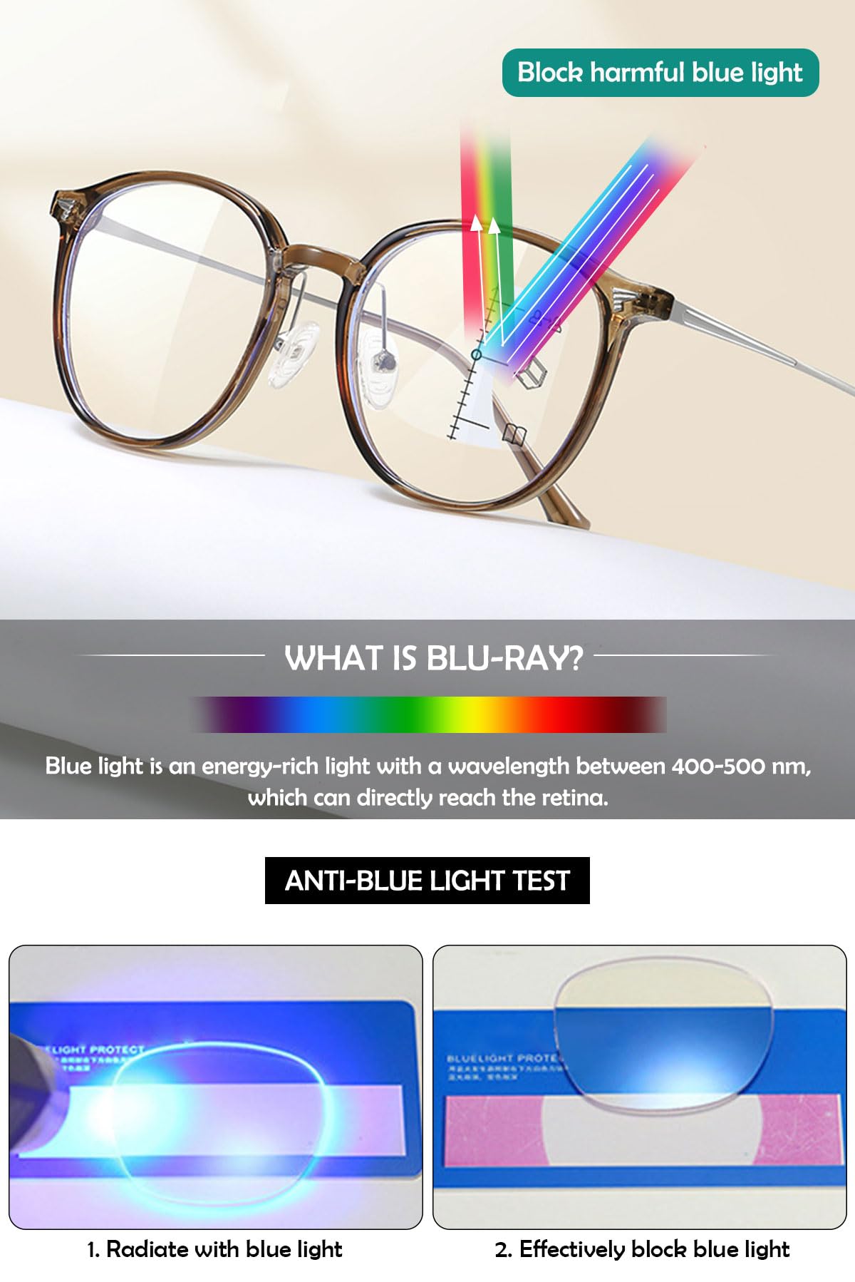 KOOSUFA Mode Runde Gleitsichtbrille Progressive Multifokale Anti-Blaulicht Lesebrille Herren Damen Computerbrille Arbeitsplatzbrille TR90+Metallbügel Lesehilfe 1.0 1.5 2.0 2.5 3.0 3.5 4.0