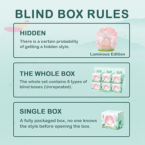 Miniatura 3 de BEEMAI Ancient Fox Lotus Fairy Series - Caja misteriosa con diseño aleatorio de figuras bonitas, juguetes coleccionables, regalos de cumpleaños