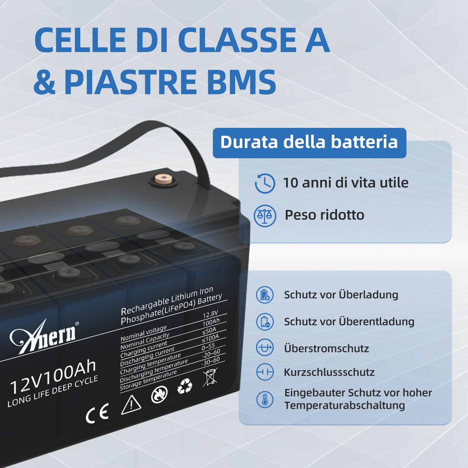 Anern Batteria Litio 12V 200Ah, Batteria Lifepo4 2560Wh con BMS 200A Fino a 15000 Cicli perfetto per il campeggio, l'accumulo di energia domestica solare, RV, Off-Grid
