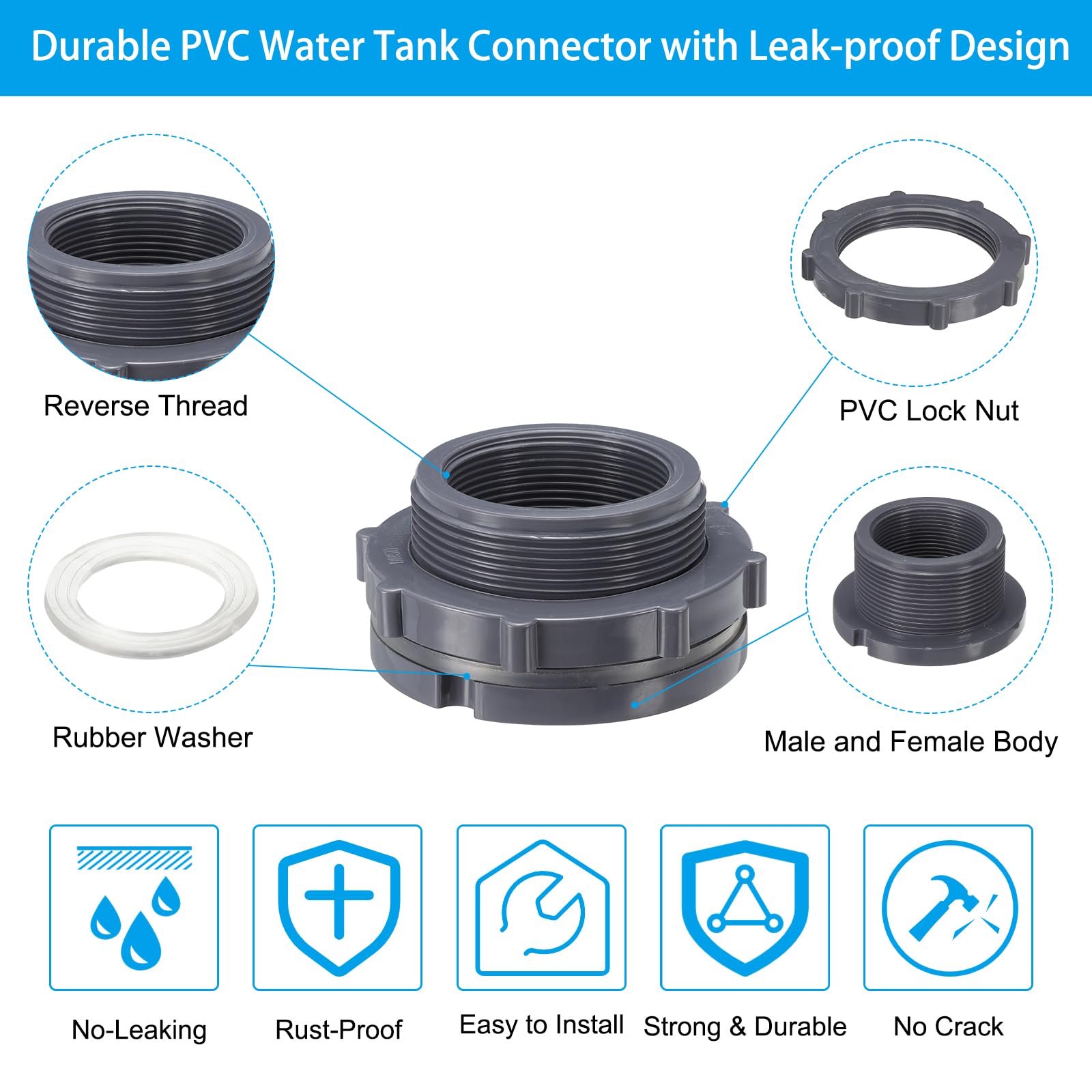 PATIKIL PVC Bulkhead Fitting NPT2 - Image 3