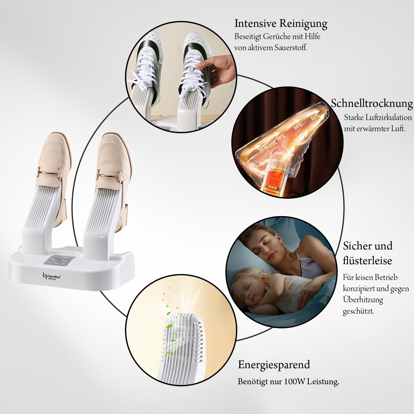 Schuhtrockner elektrisch, Schuherfrischer mit Ozon, Schuhwärmer, Schuhtrockner Antibakteriell, Sockentrockner, Stiefeltrockner, Schuhtrockner fußballschuhe, Football Handschuhe trockner