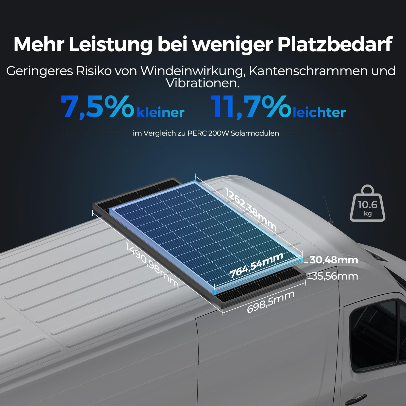 Renogy 16BB N-Typ 200 Watt 24V Solarmodul, 25% Hoch-Effizienz, PV Modul Ladegerät für RV Marine Rooftop Farm Batterie und andere Off-Grid Anwendungen