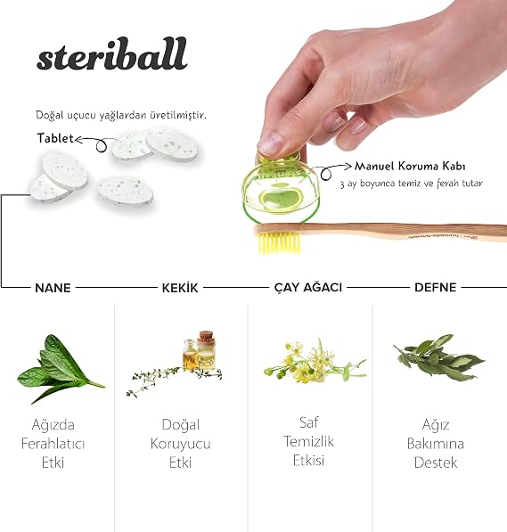 Steriball Hijyenik Koruyucu Kap 2 'li Paket