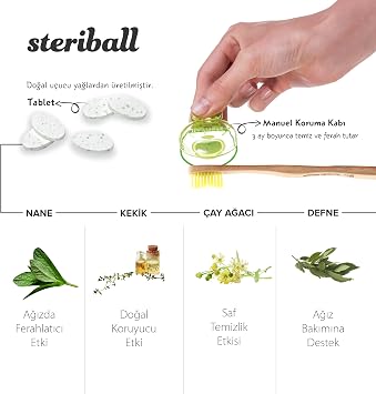 Steriball Hijyenik Koruyucu Kap 2 'li Paket