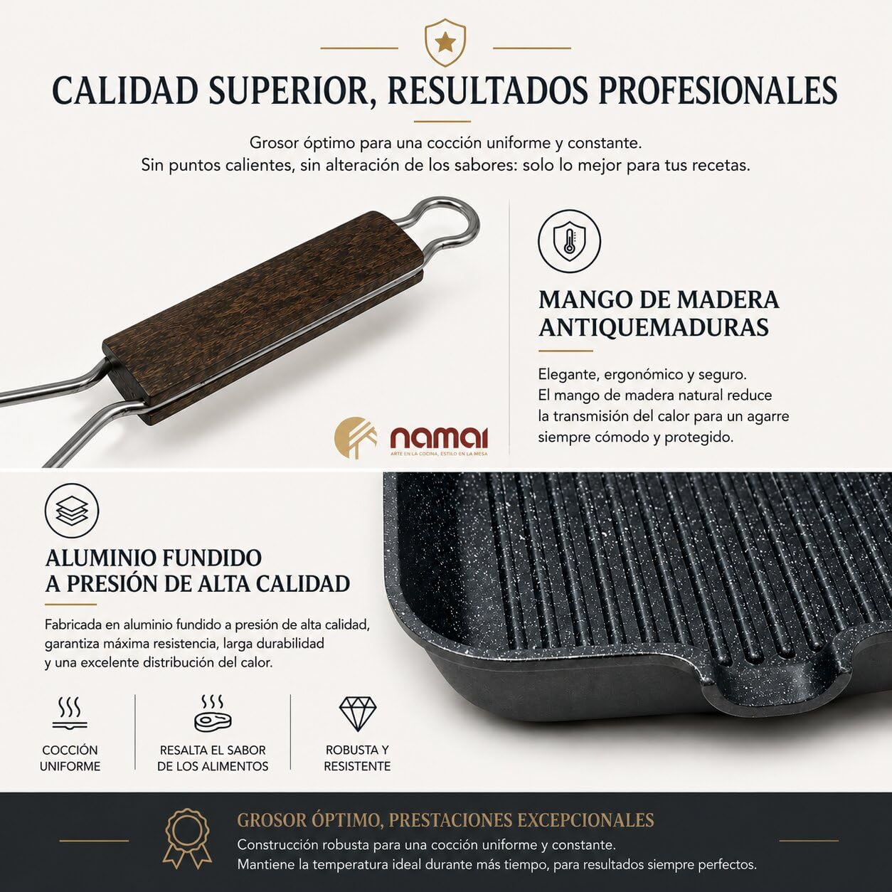 NAMAI - Sarten Plancha Antiadherente Rectangular, 35CM x 25CM, Aluminio Fundido a Presión, Apta Para Lavavajillas, Mango Plegable Para Ahorrar Espacio, Fabricada en Italia