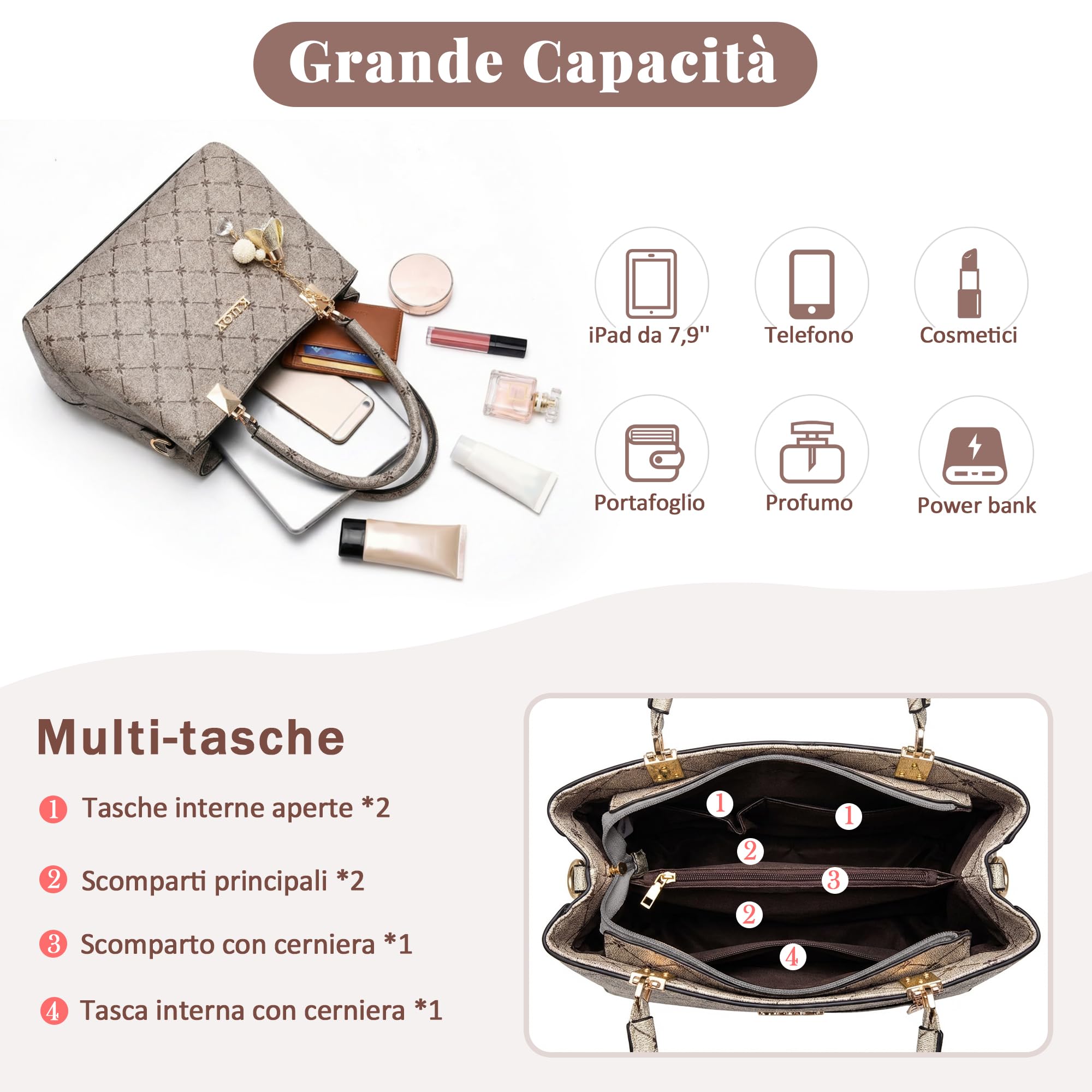 Borsa Donna Elegante con Manico Superiore – Borsa a Tracolla Strutturata in PU Impermeabile per Lavoro e Uso Quotidiano Bianco