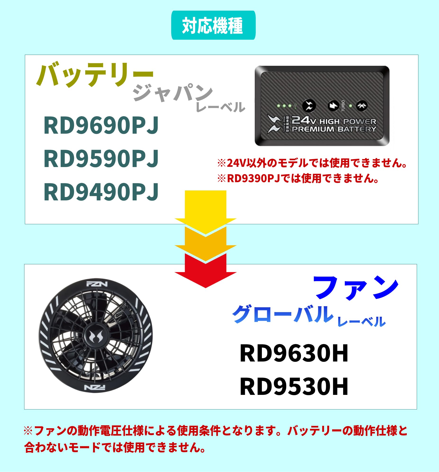 Amazon.co.jp: 【サンエスバッテリー専用】空調風神服 24Vバッテリー用