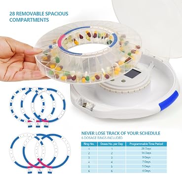28-Day Automatic Pill Dispenser for Elderly with Alarm, Sound & Light Alerts, Easy-Read Display, 6 Dosage Templates, Locked Frosted Lid Medication Dispenser for Protecting Pills Privacy