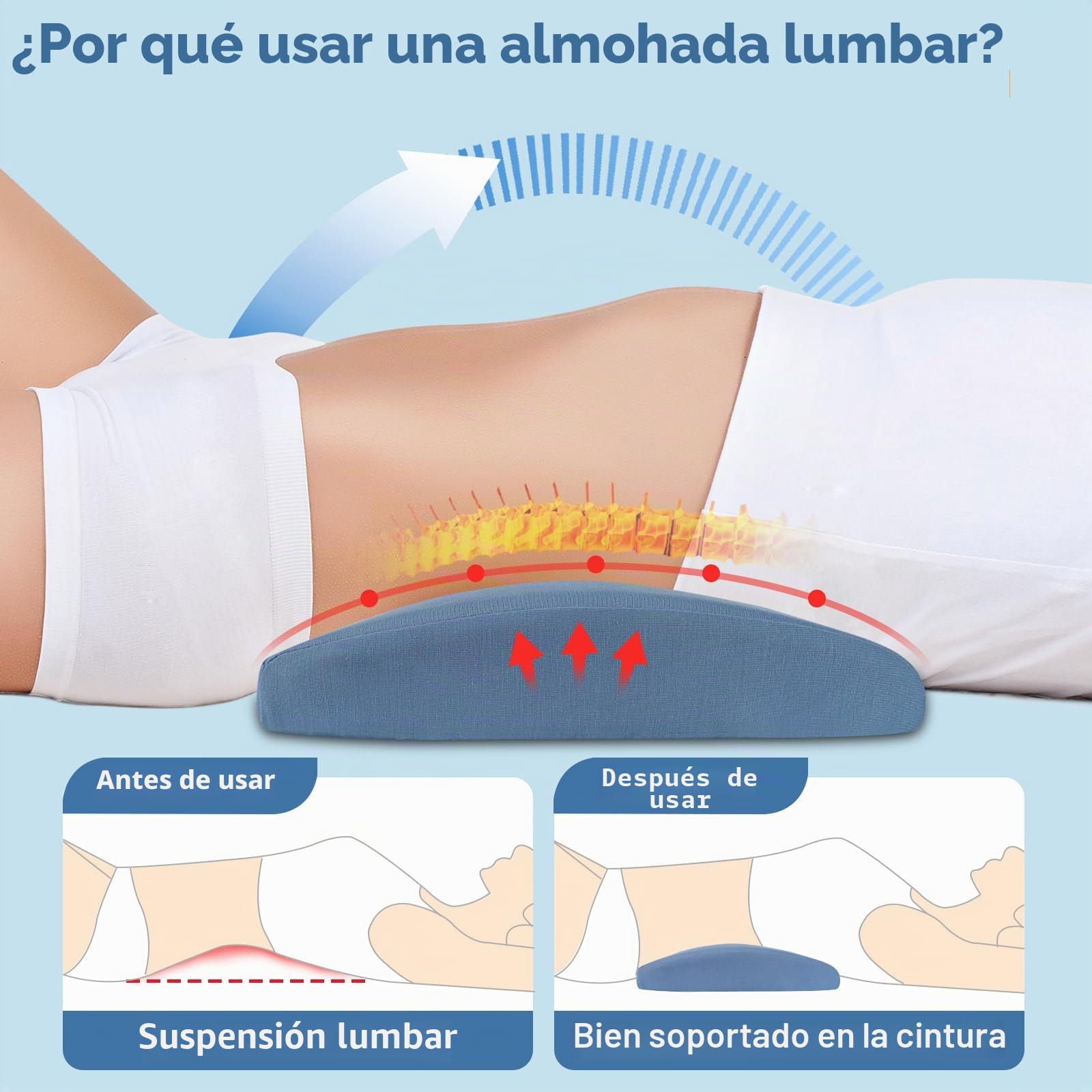 Hydomi Almohada de apoyo lumbar para cama, almohada de espuma viscoelástica de gel refrescante para dolor lumbar, cojín ergonómico de apoyo lumbar para dormir, almohada de apoyo para la espalda para s
