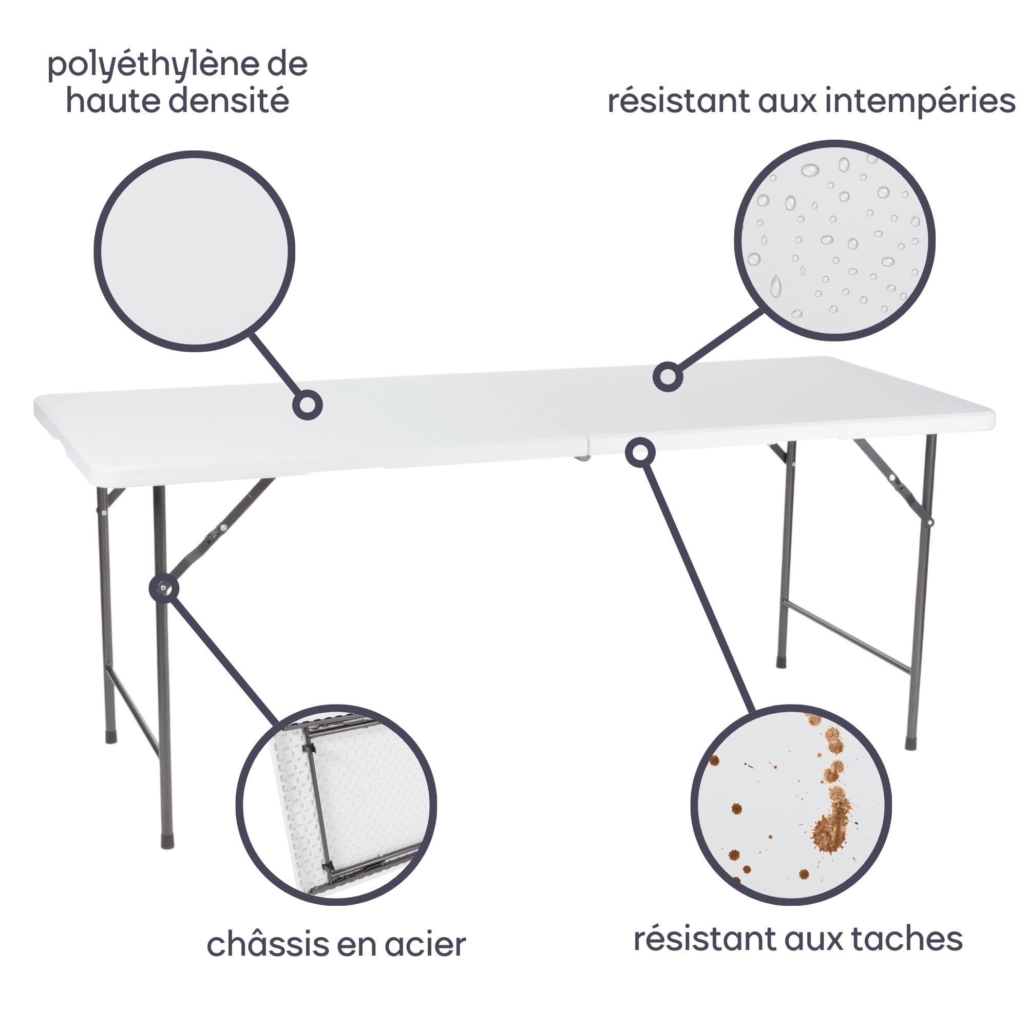 Perel Table Pliante, Table Valise, Table Pliable, résistante aux intempéries, avec poignée, idéale pour Pique-Nique, Camping, Barbecue, fête, supporte jusqu'à 100 kg, Blanche