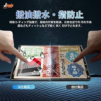Amazon.co.jp: 【2枚入】ALLDOCUBE iPlay 70 mini Ultra 8.8