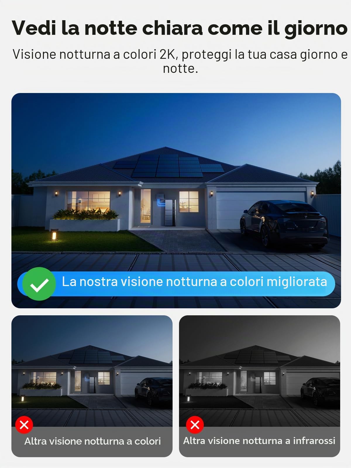 Outinput 3MP 2K Telecamera per Finestra, Telecamera di Sorveglianza 2.4G&5GHz con Supporto a Angolo di Visuale Regolabile, Visione Notturna a Colori con AI, Rilevamento e Movimento, Anti-Riflesso