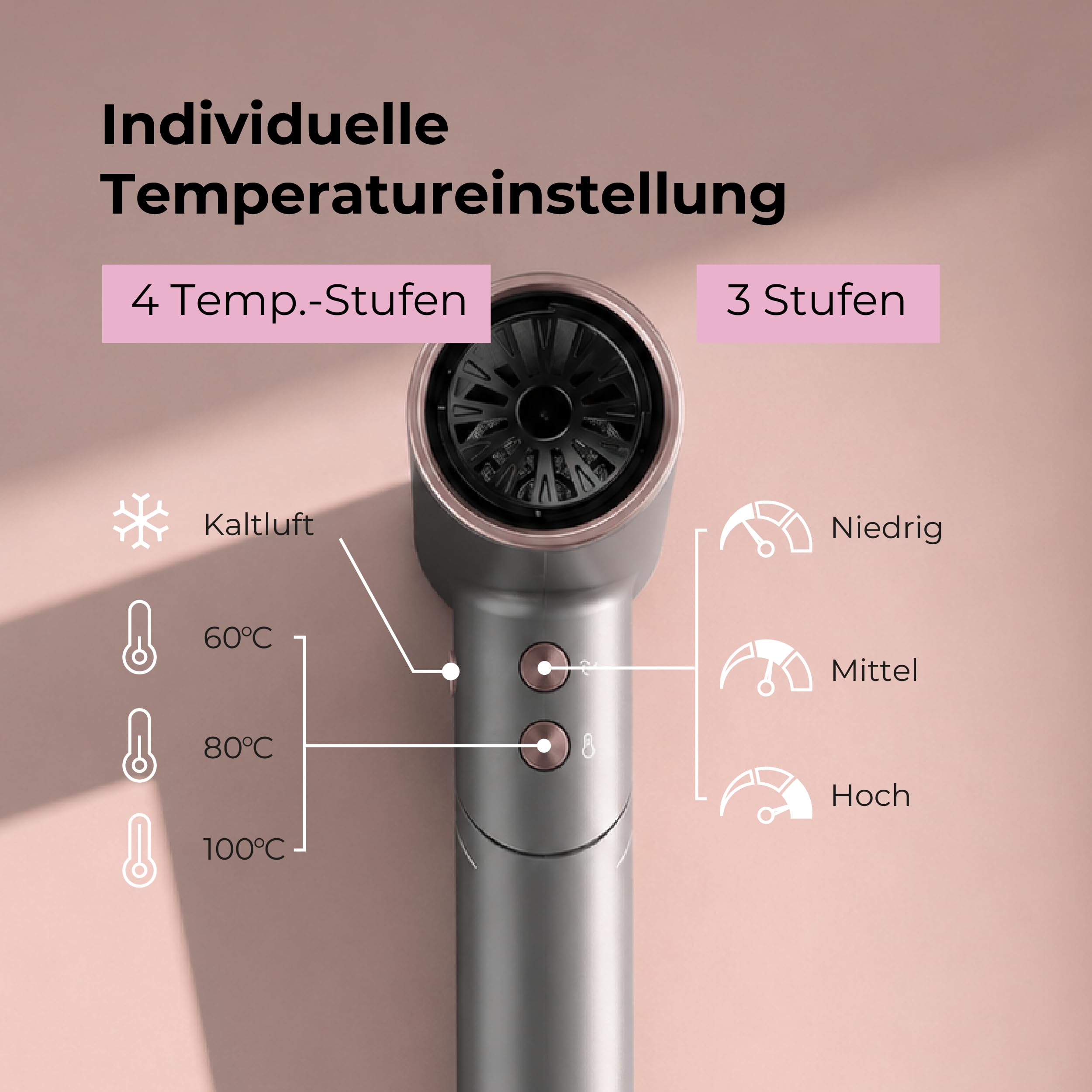 Föhn mit Diffusor, 1800 W Ionen-Haartrockner mit BLDC-Motor, klappbarer High-Speed-Fön, 110.000 U/min, LED-Display, 4 Temperaturstufen, 3 Luftstufen, Kaltluft, 2 Stylingdüsen