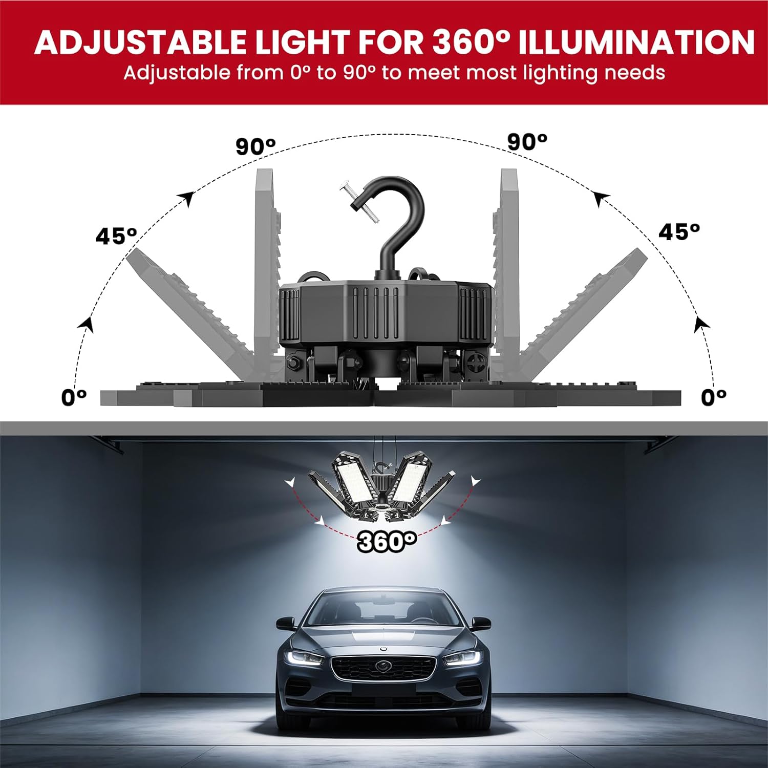 LED Work Light Compatible with Milwaukee M18 Battery - 68W 6800LM Ceiling Flood Light 6+1 Deformable Panels Garage Light with Type-C & USB-A, Emergency Camping Light for Shed, Workshop, Job Site