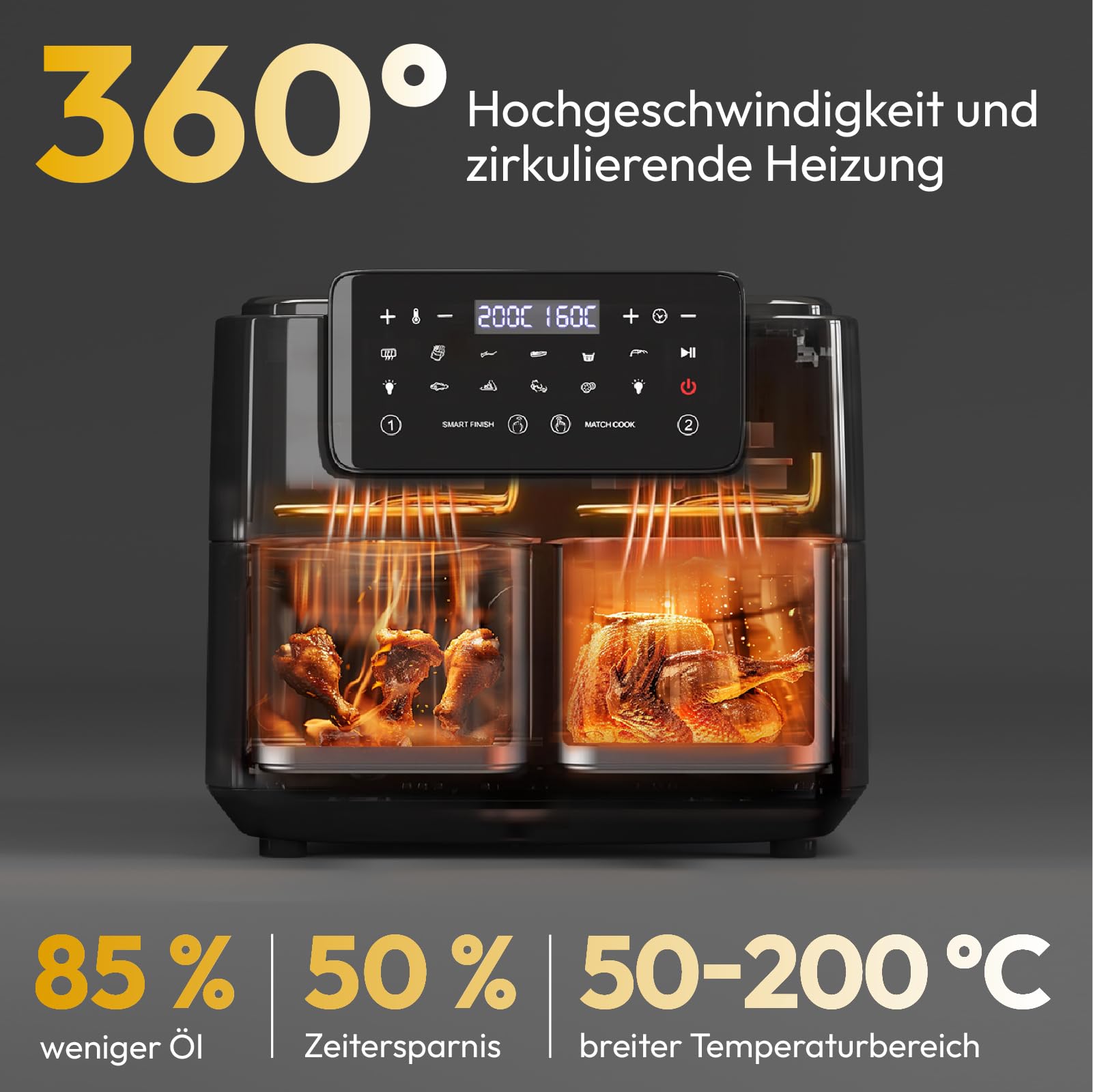 LLIVEKIT 9L Heißluftfritteuse 2 Kammern mit Sichtfenster, 4.5L+4.5L Airfryer 9-in-1, Backofen XXL ohne Öl, Heißluft-Backofen mit Touchscreen, Timer-Funktion