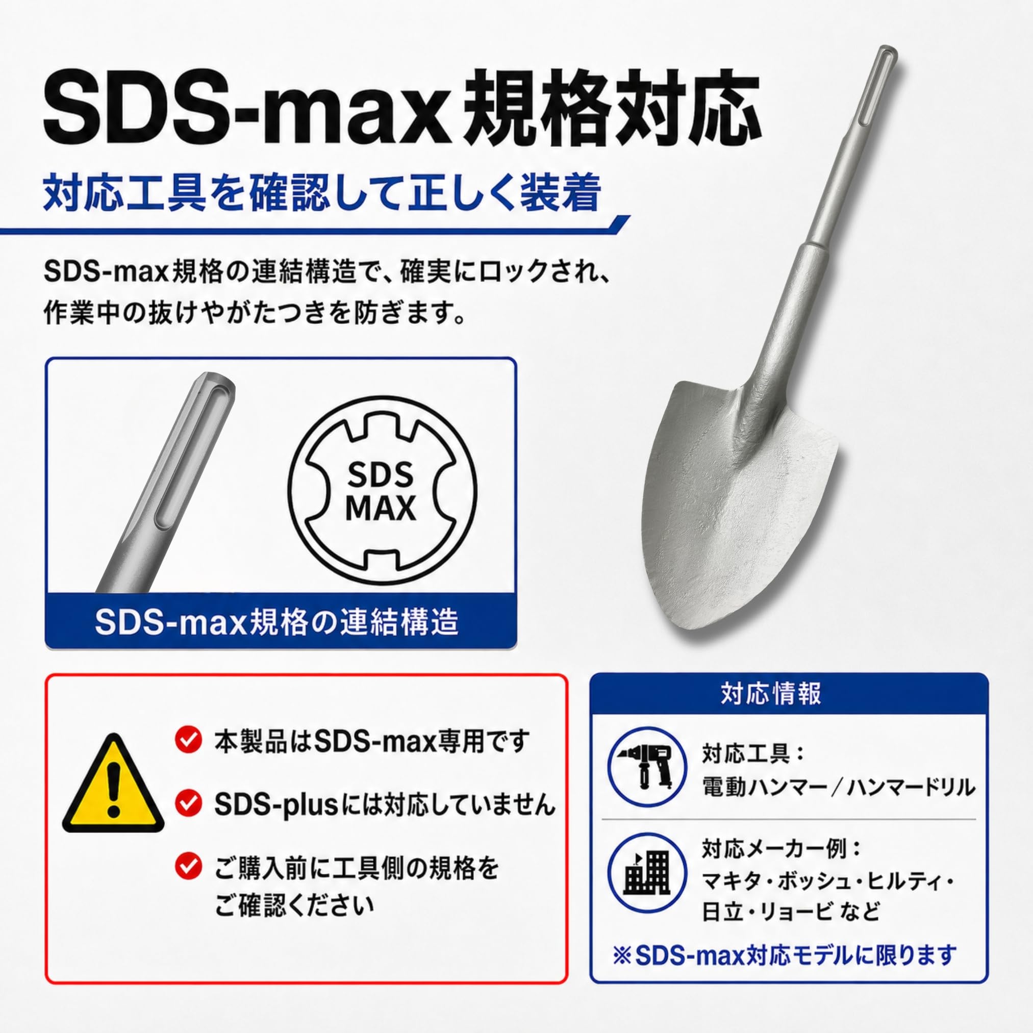 Amazon.co.jp: KERAGA 電動ハンマー用スコップ ハンマードリル SDS-max